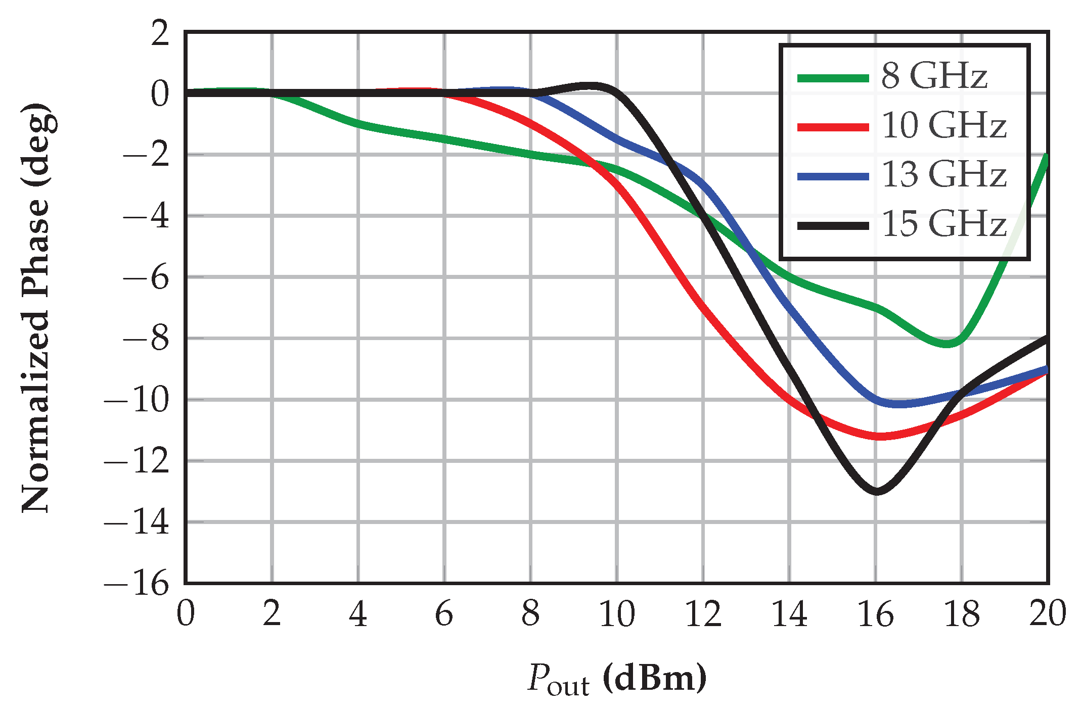 Electronics 14 04603 g020 Electronics 14 04603 g020