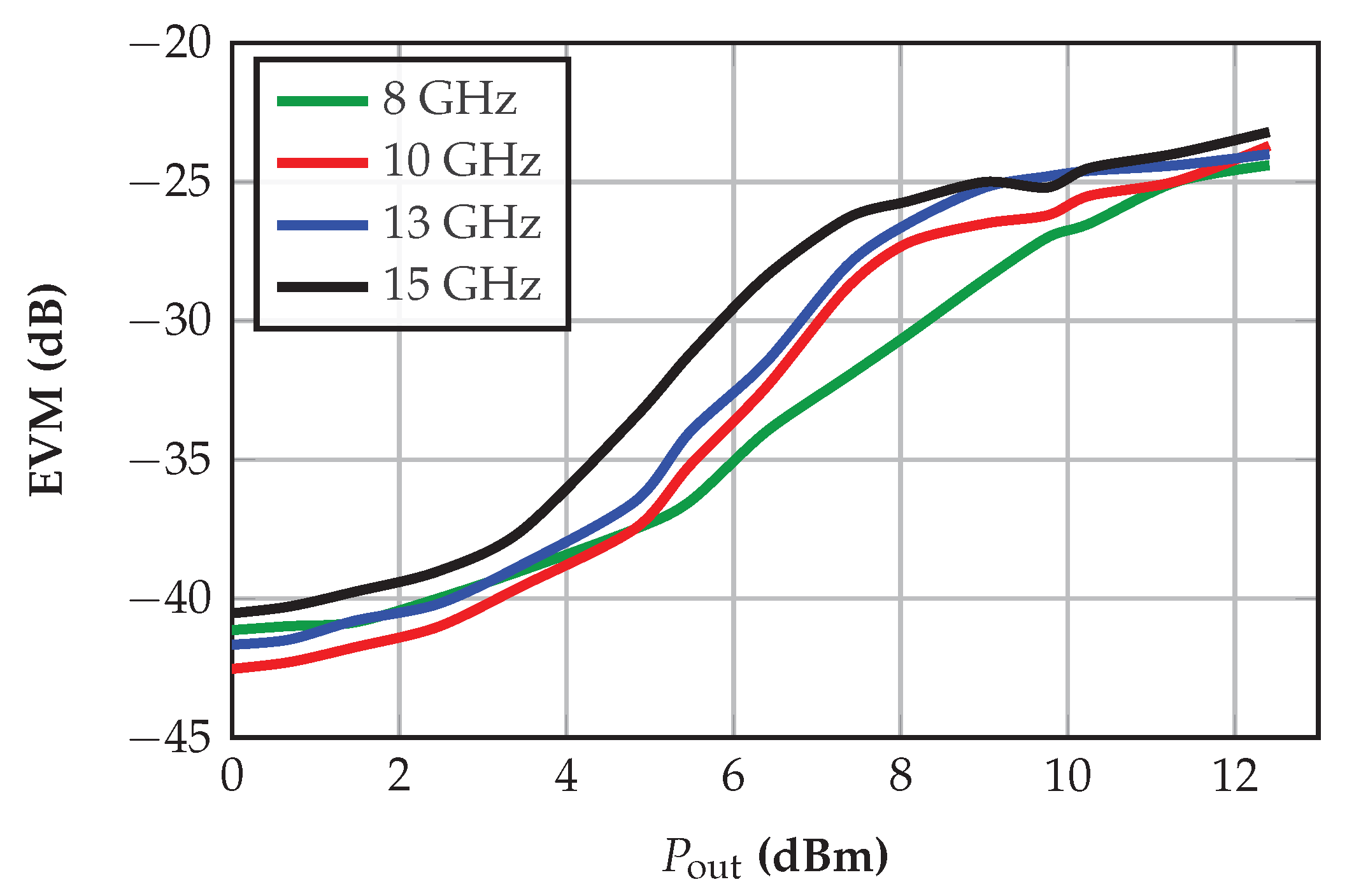 Electronics 14 04603 g023 Electronics 14 04603 g023