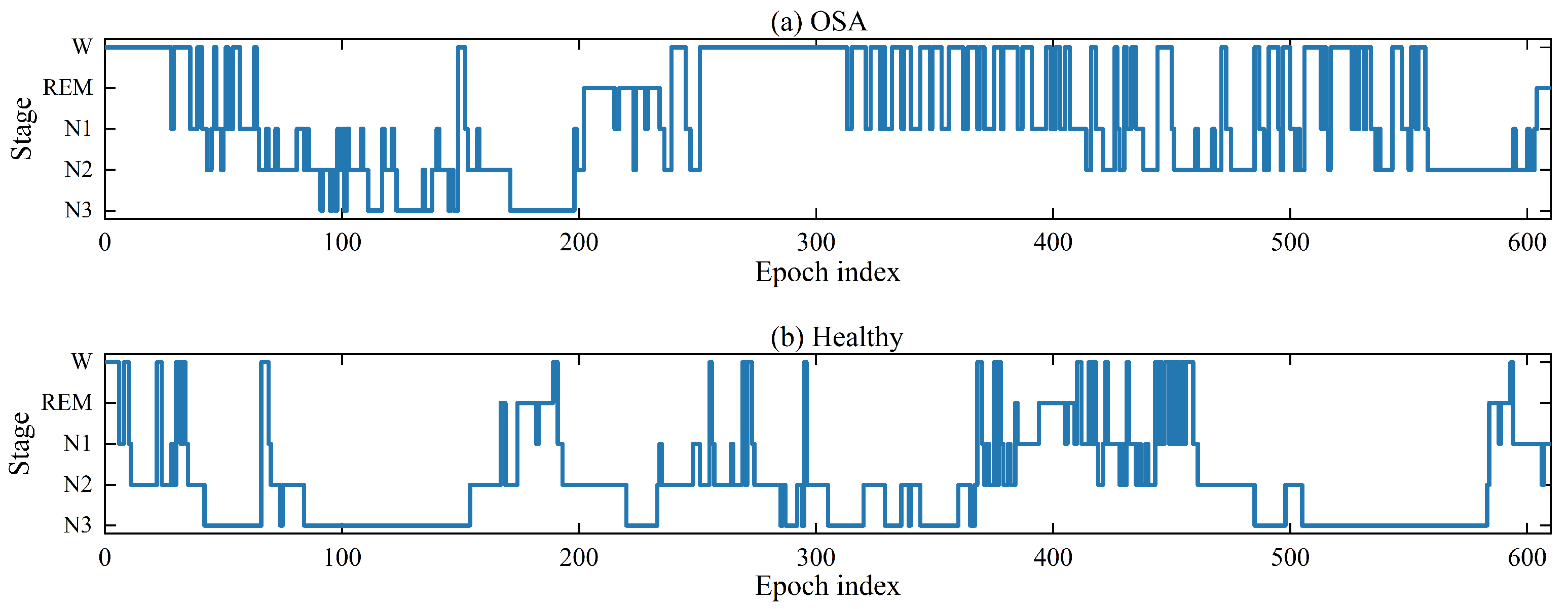 Electronics 14 04604 g001