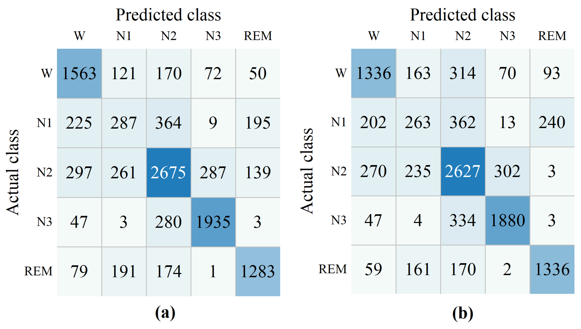 Electronics 14 04604 g004