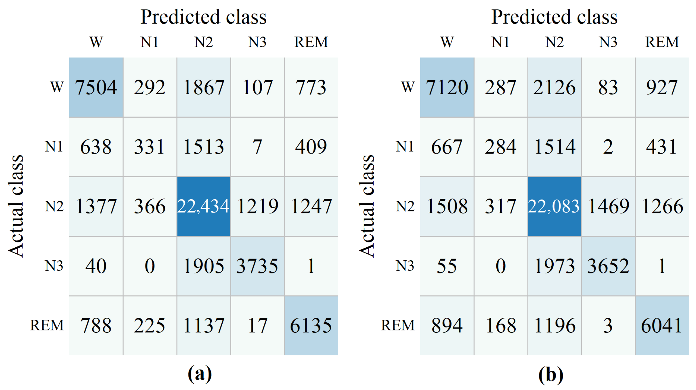 Electronics 14 04604 g005
