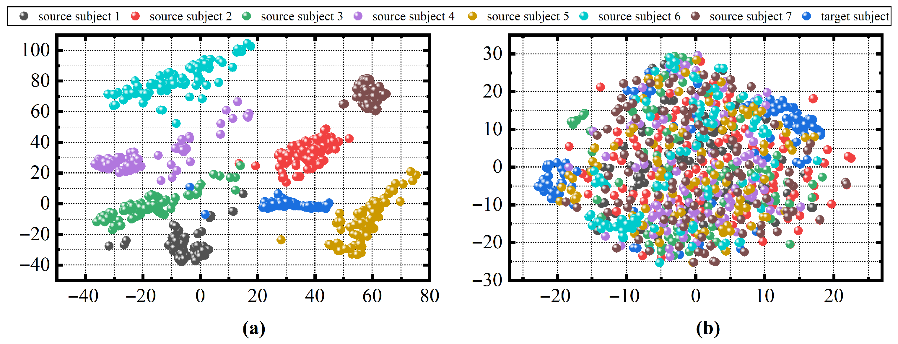Electronics 14 04604 g007