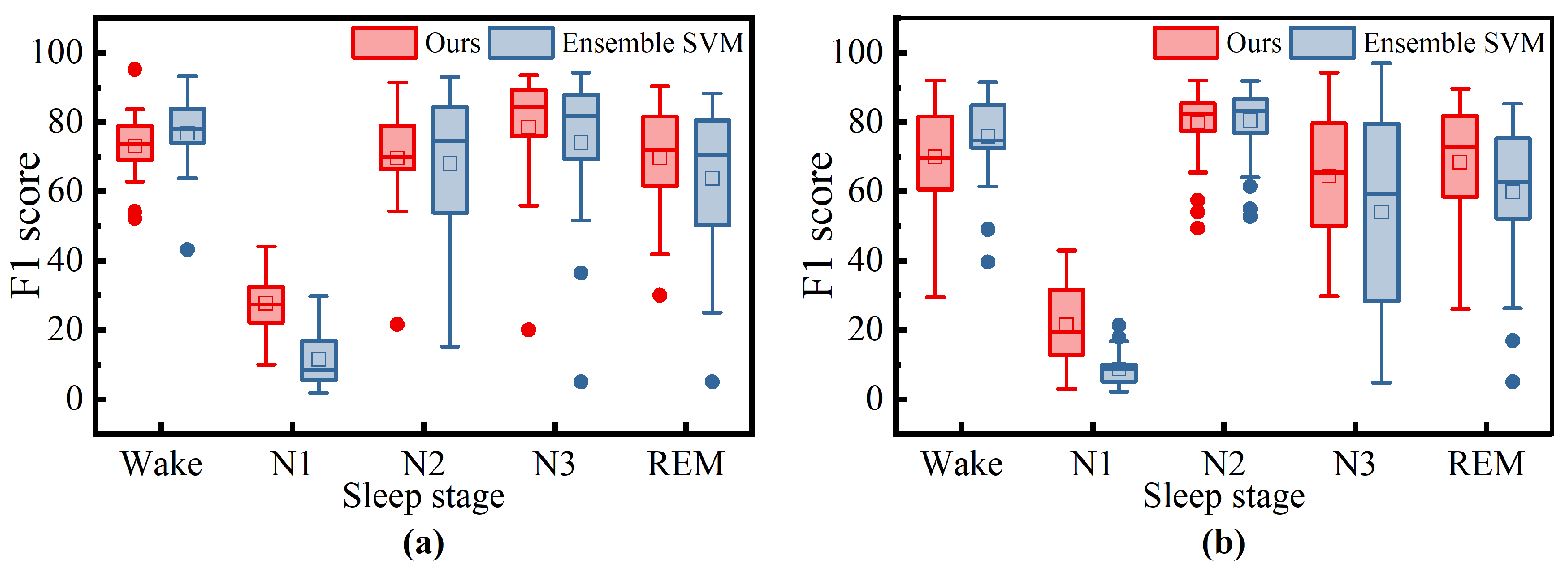 Electronics 14 04604 g010