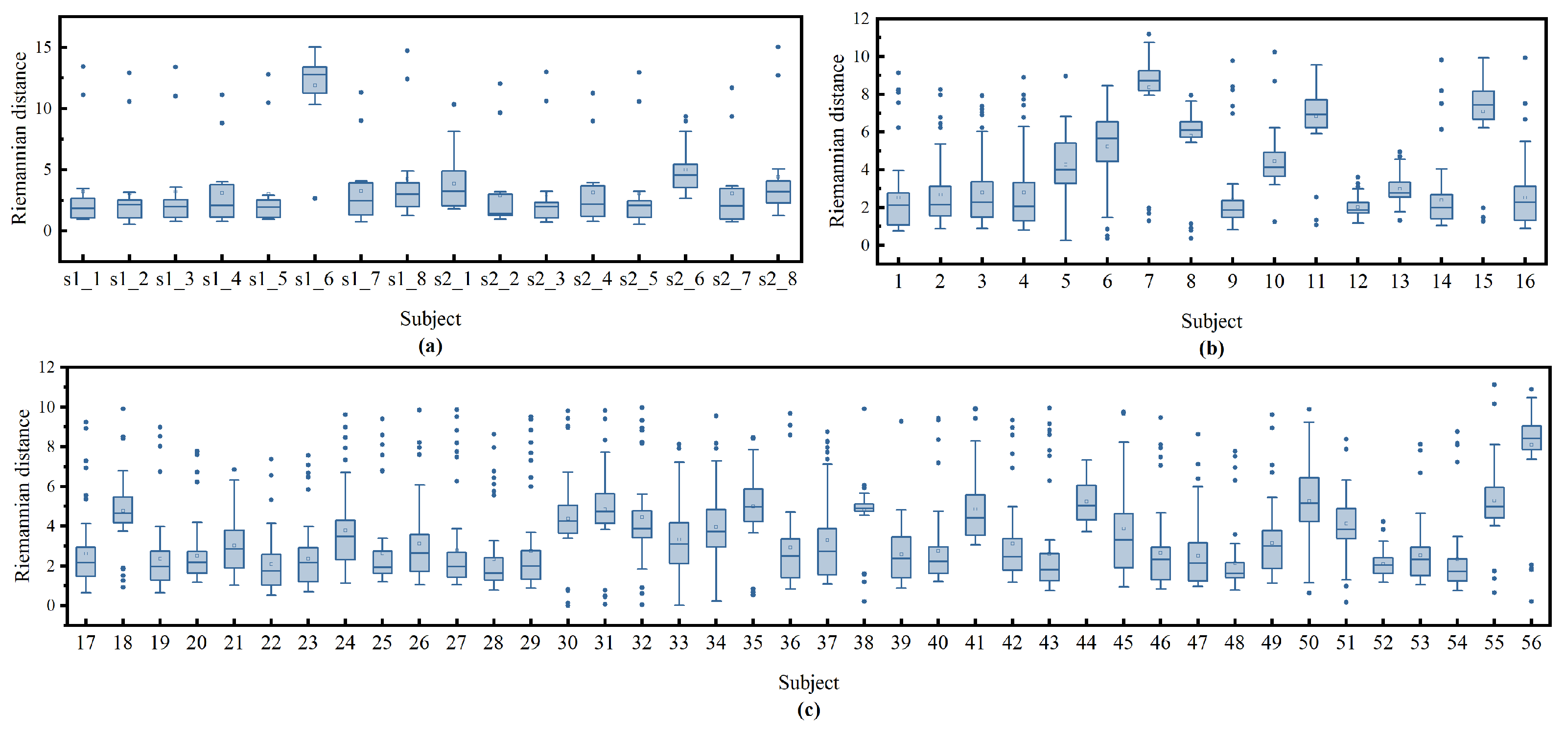 Electronics 14 04604 g011