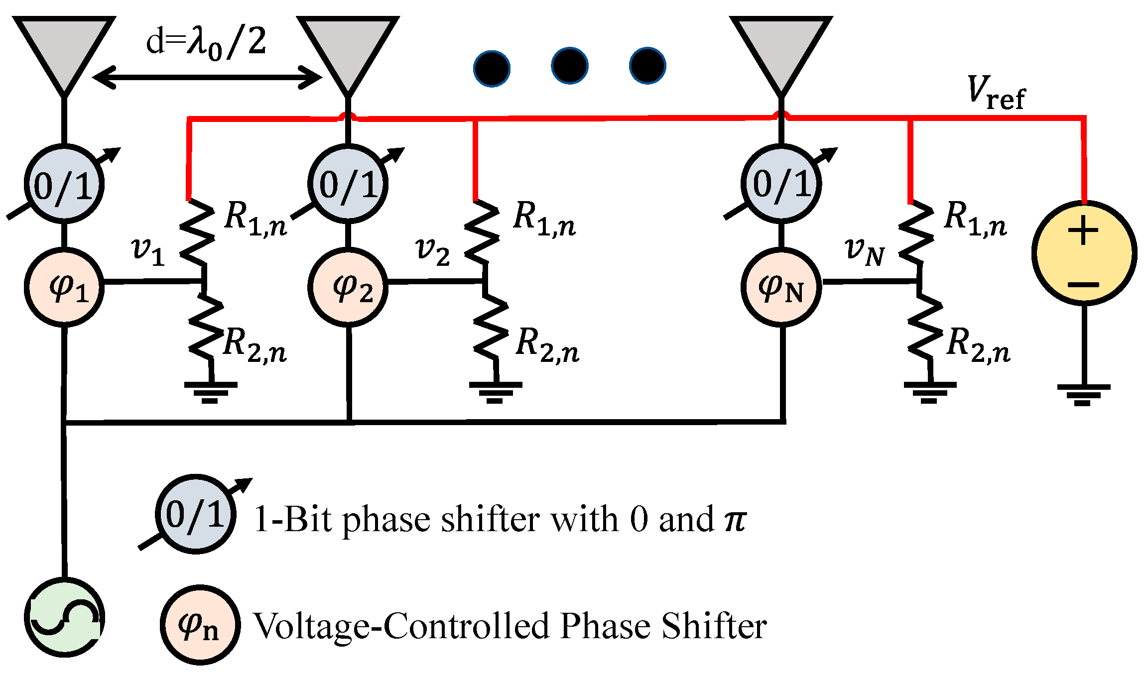 Electronics 14 04605 g001 Electronics 14 04605 g001