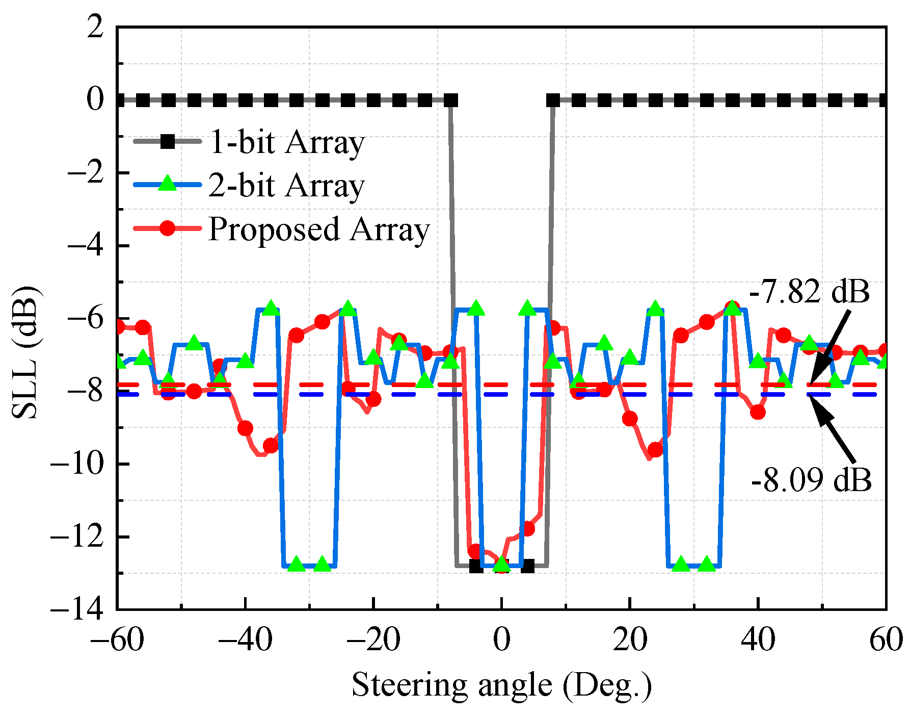 Electronics 14 04605 g003 Electronics 14 04605 g003