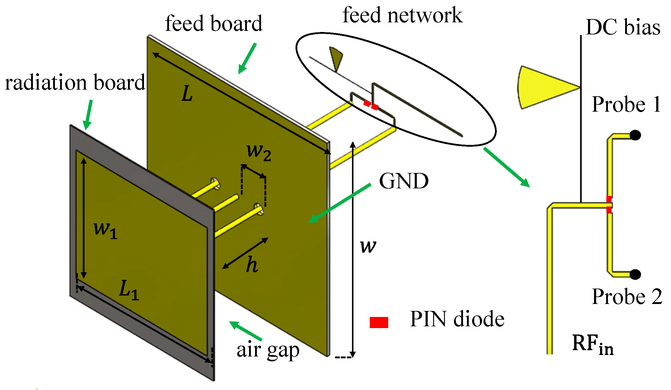 Electronics 14 04605 g005 Electronics 14 04605 g005