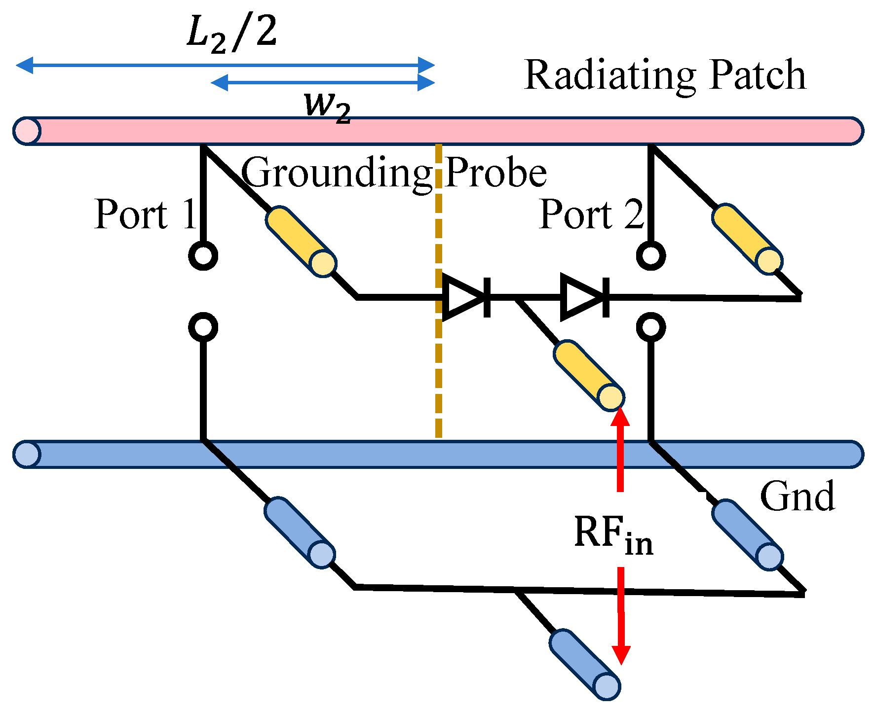Electronics 14 04605 g006 Electronics 14 04605 g006