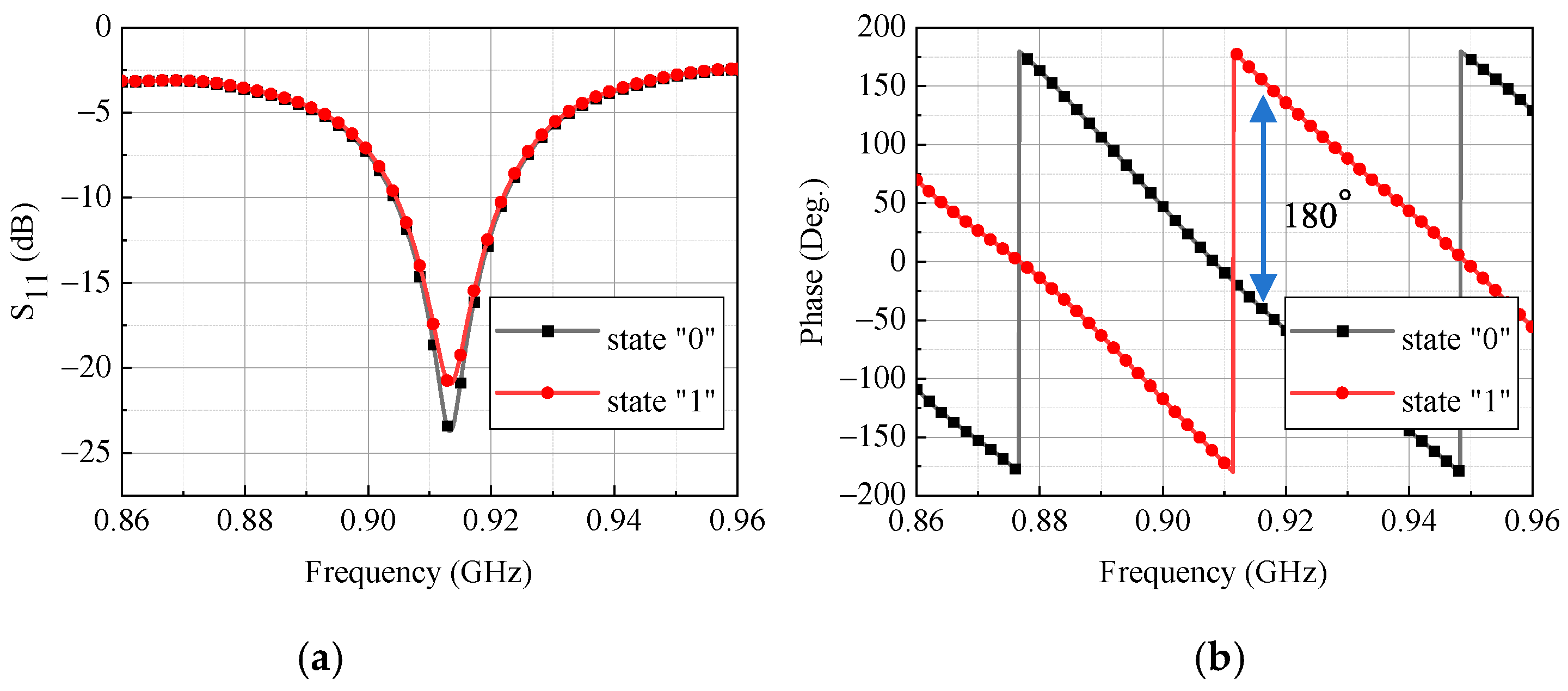 Electronics 14 04605 g007 Electronics 14 04605 g007
