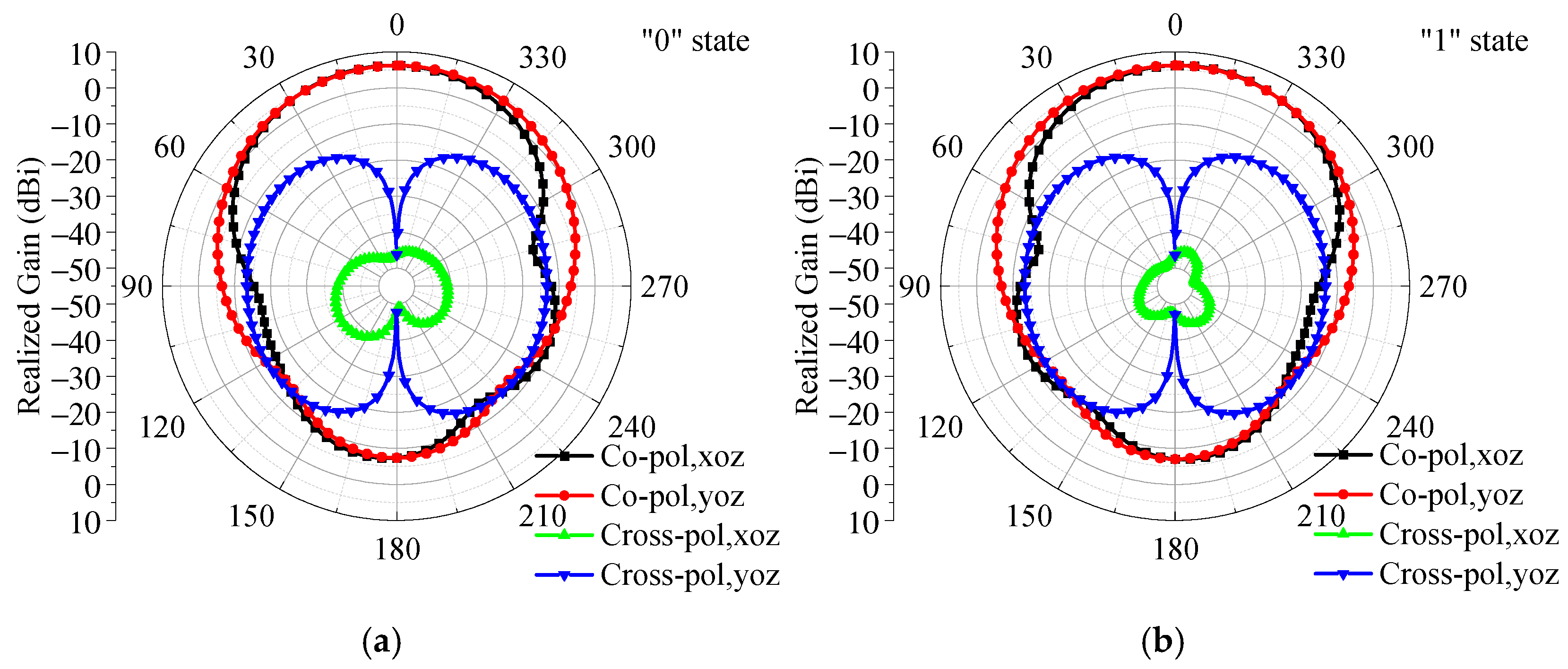 Electronics 14 04605 g008 Electronics 14 04605 g008