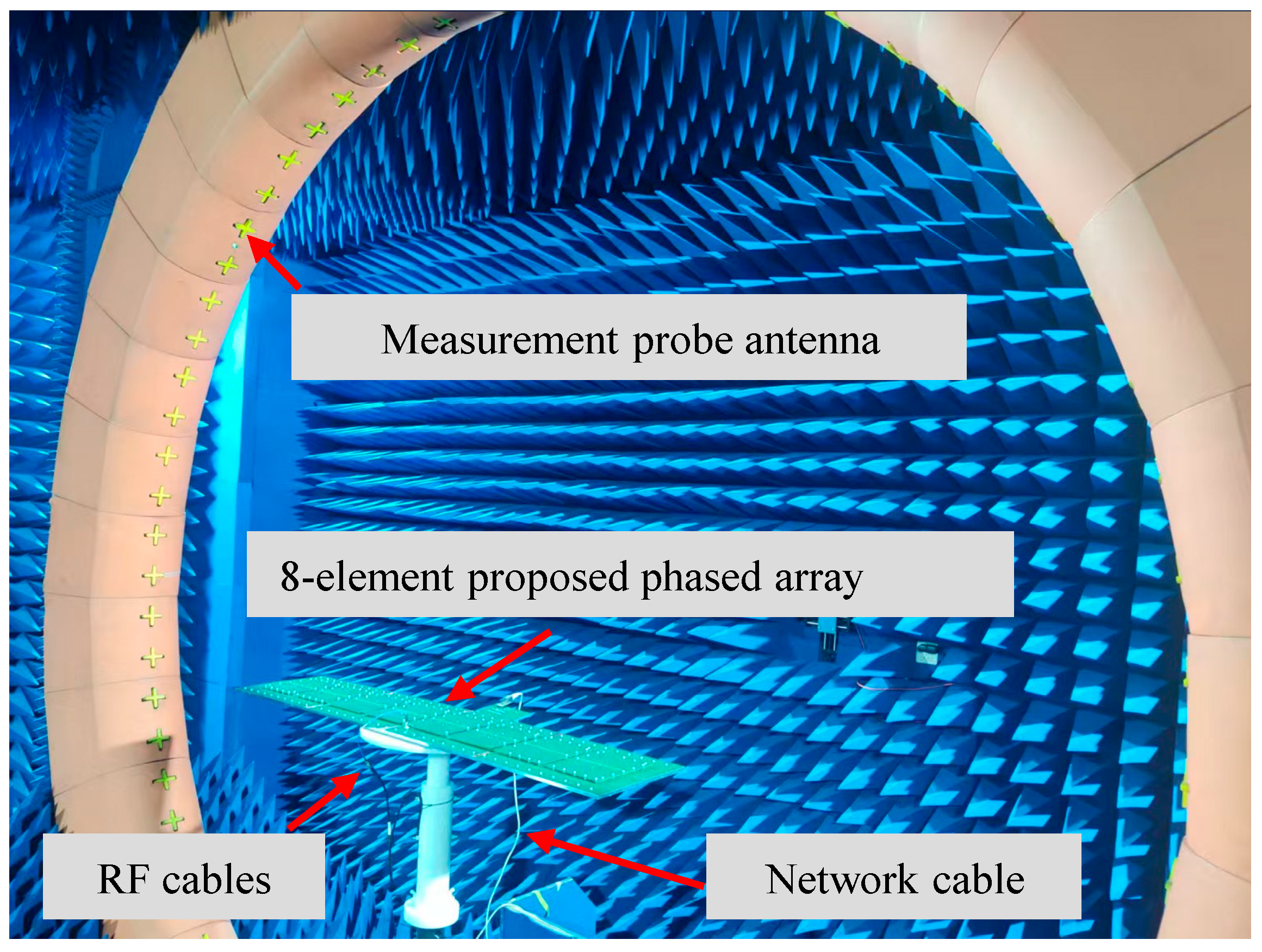Electronics 14 04605 g009 Electronics 14 04605 g009