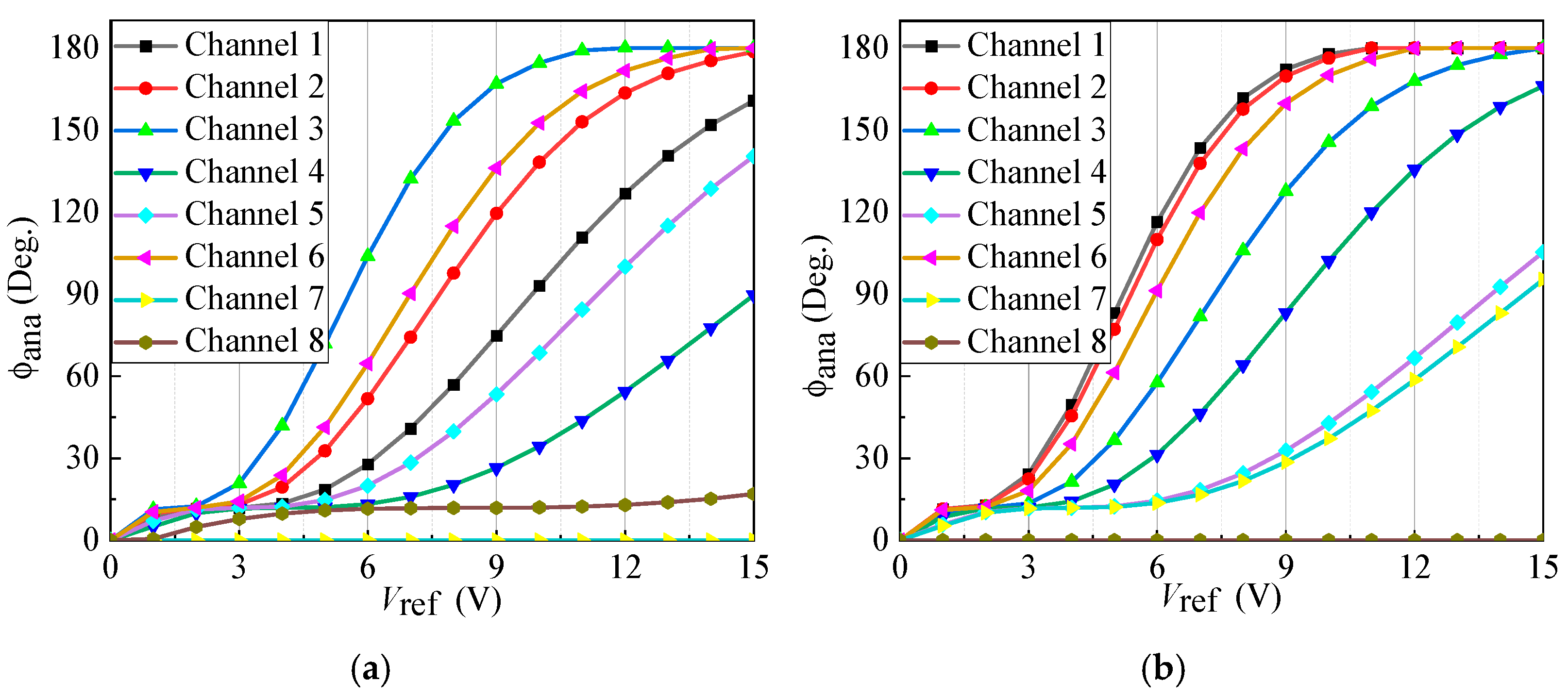 Electronics 14 04605 g010 Electronics 14 04605 g010