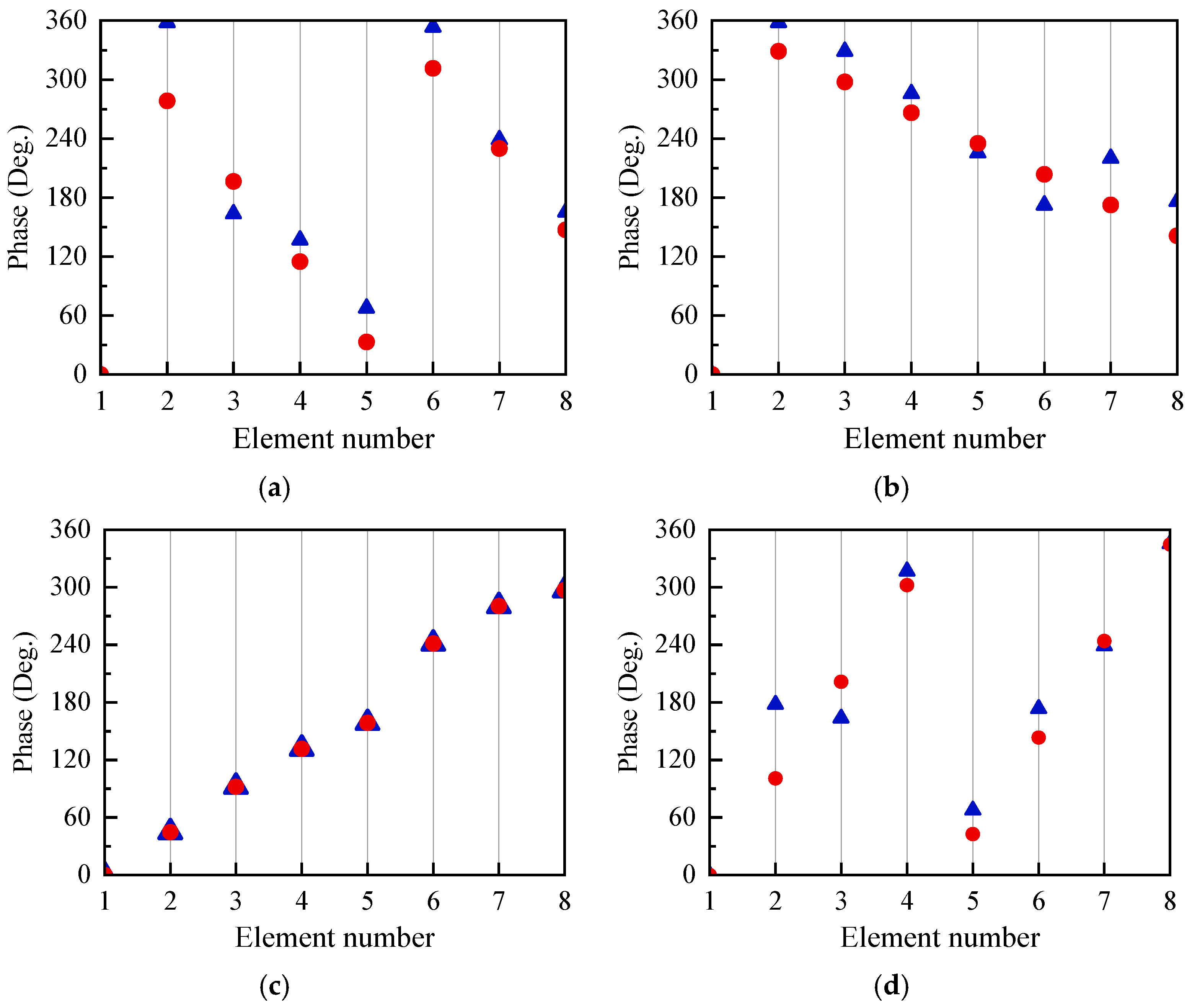 Electronics 14 04605 g011 Electronics 14 04605 g011
