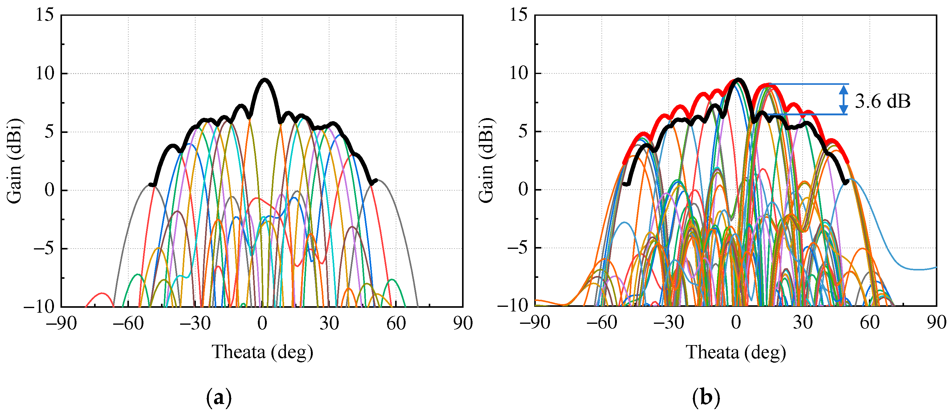 Electronics 14 04605 g012 Electronics 14 04605 g012