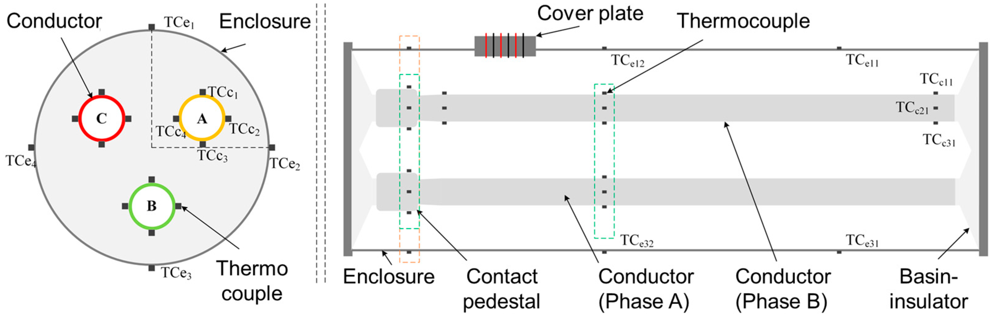 Electronics 14 04606 g002 Electronics 14 04606 g002