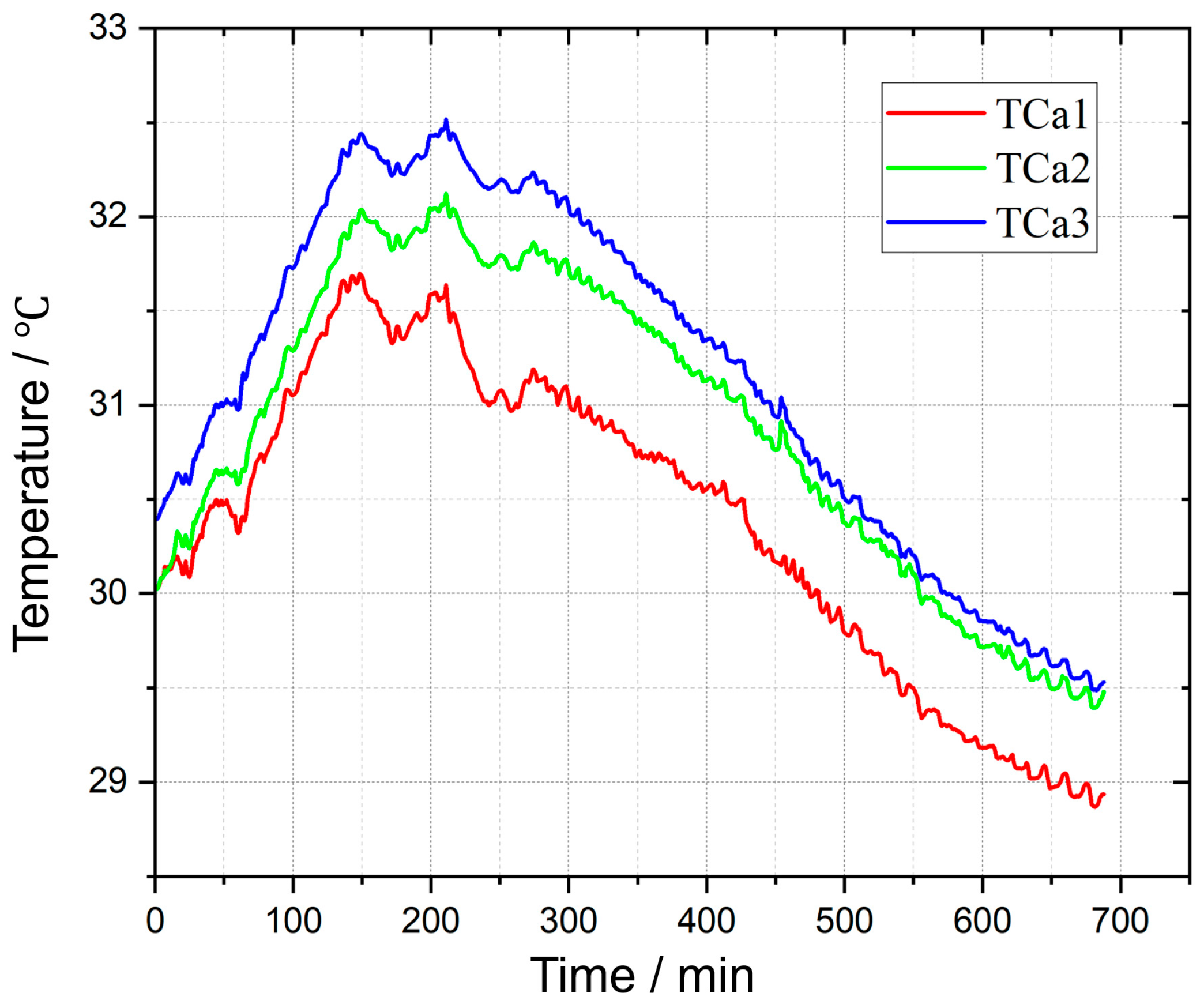 Electronics 14 04606 g003 Electronics 14 04606 g003