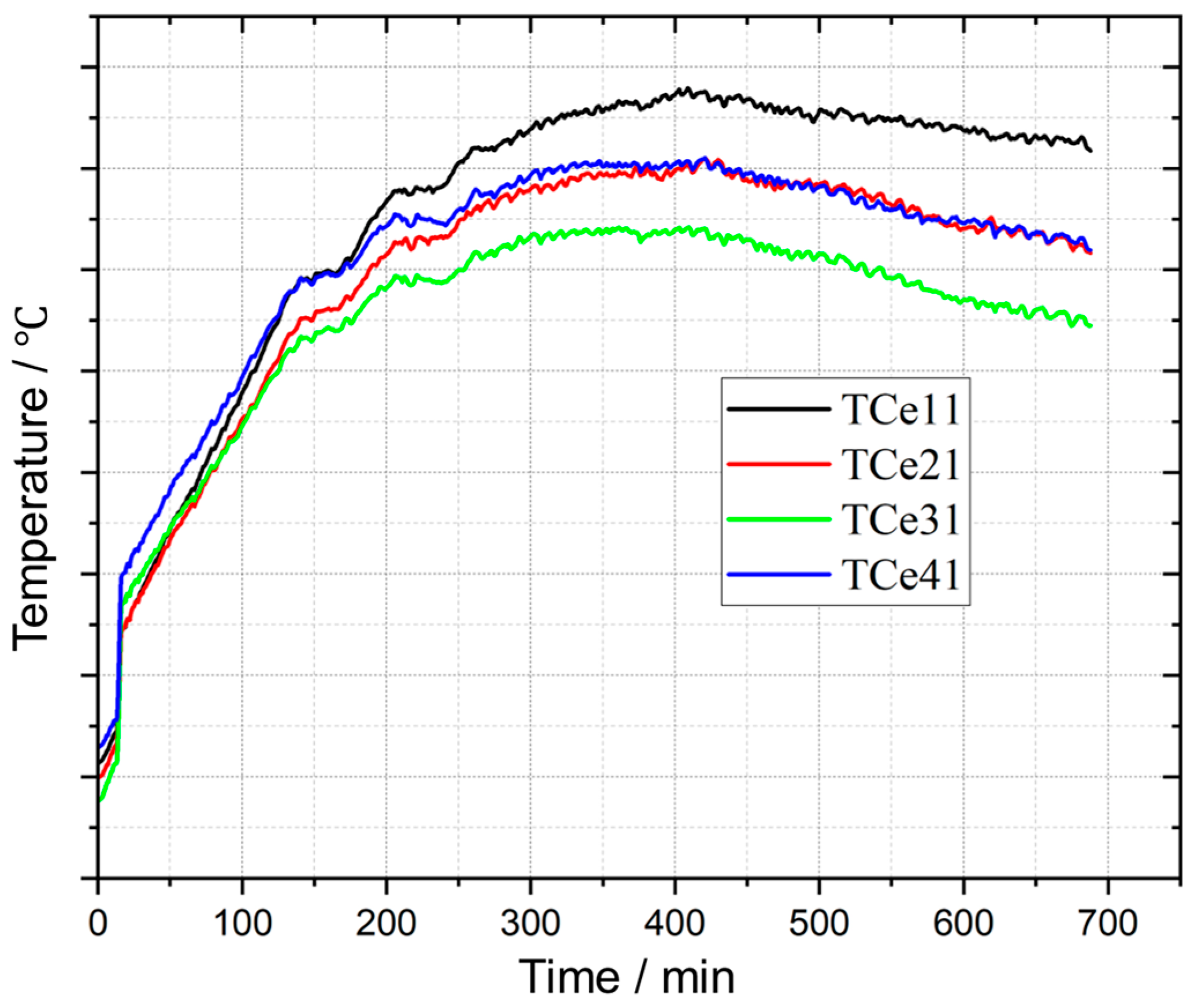 Electronics 14 04606 g004 Electronics 14 04606 g004