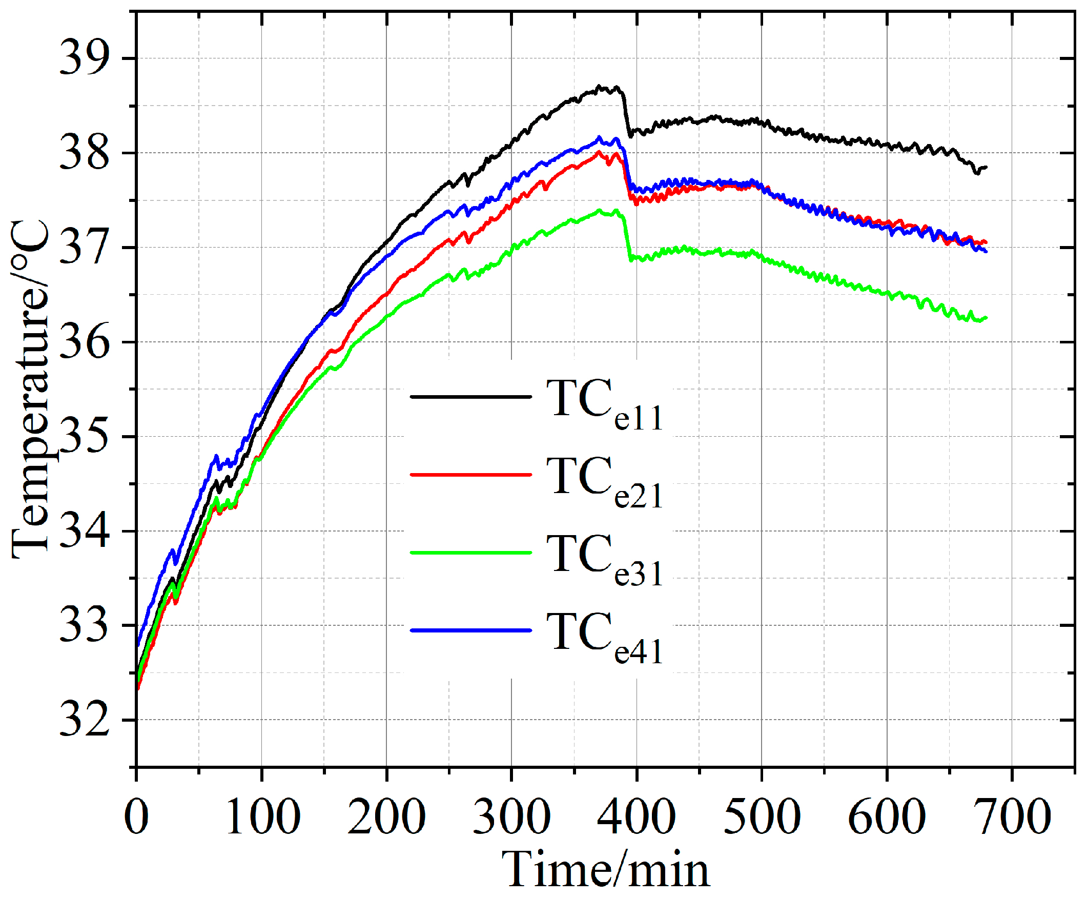 Electronics 14 04606 g005 Electronics 14 04606 g005
