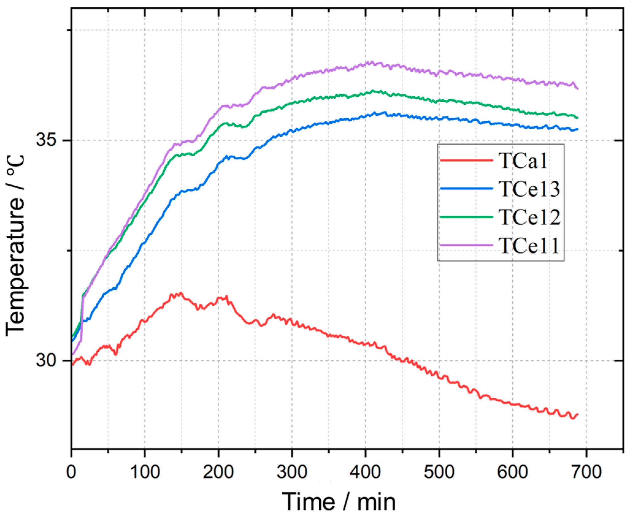 Electronics 14 04606 g006 Electronics 14 04606 g006