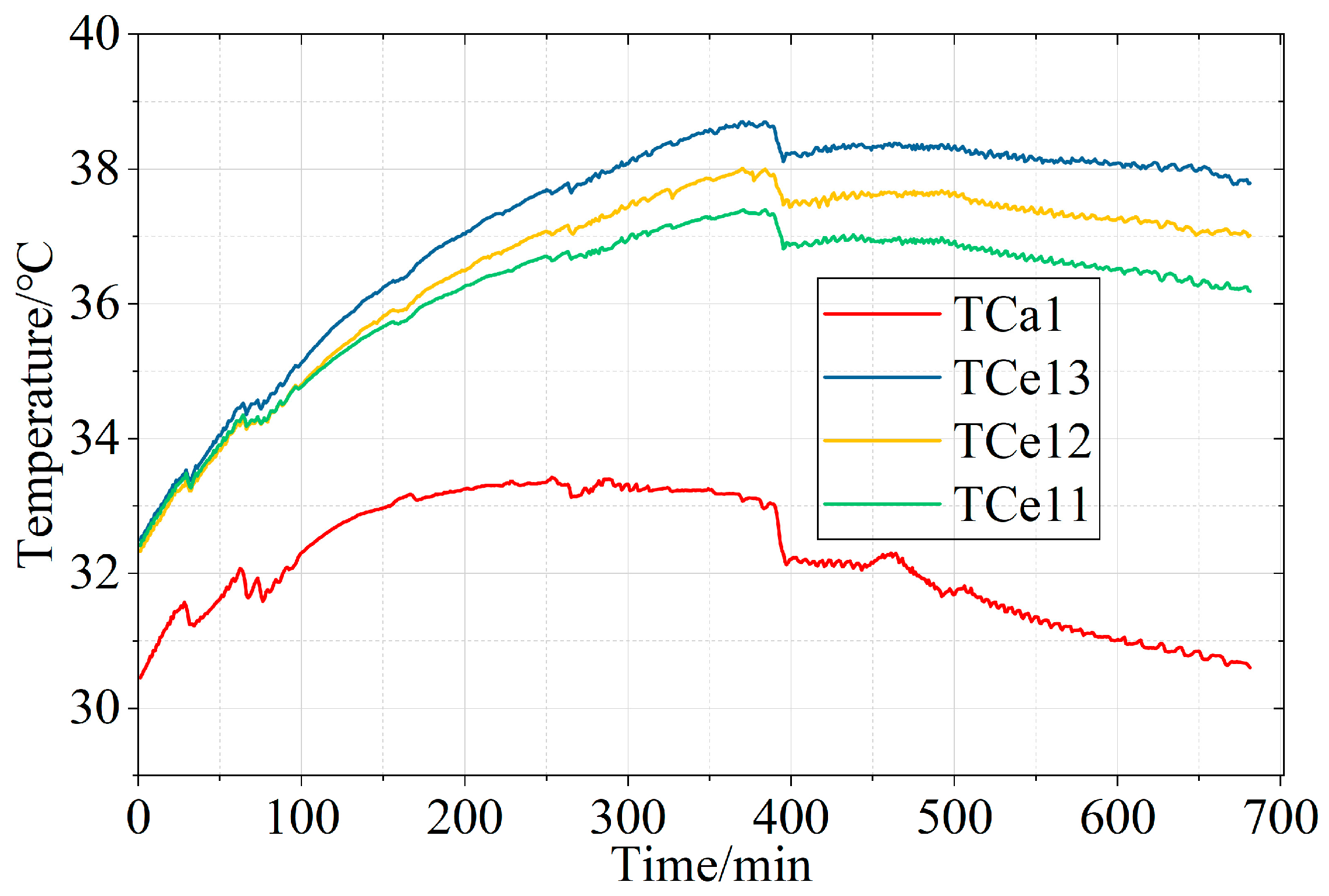 Electronics 14 04606 g007 Electronics 14 04606 g007