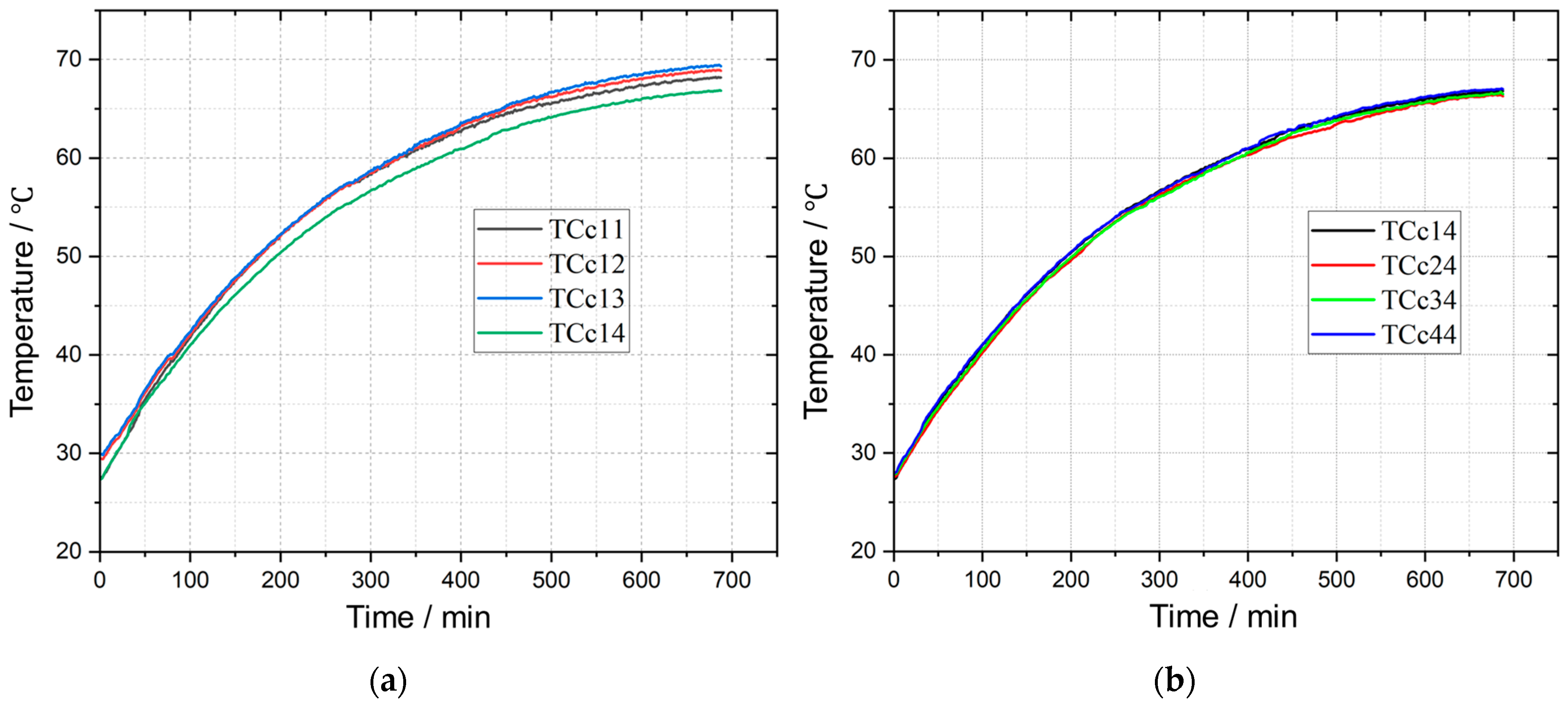 Electronics 14 04606 g008 Electronics 14 04606 g008