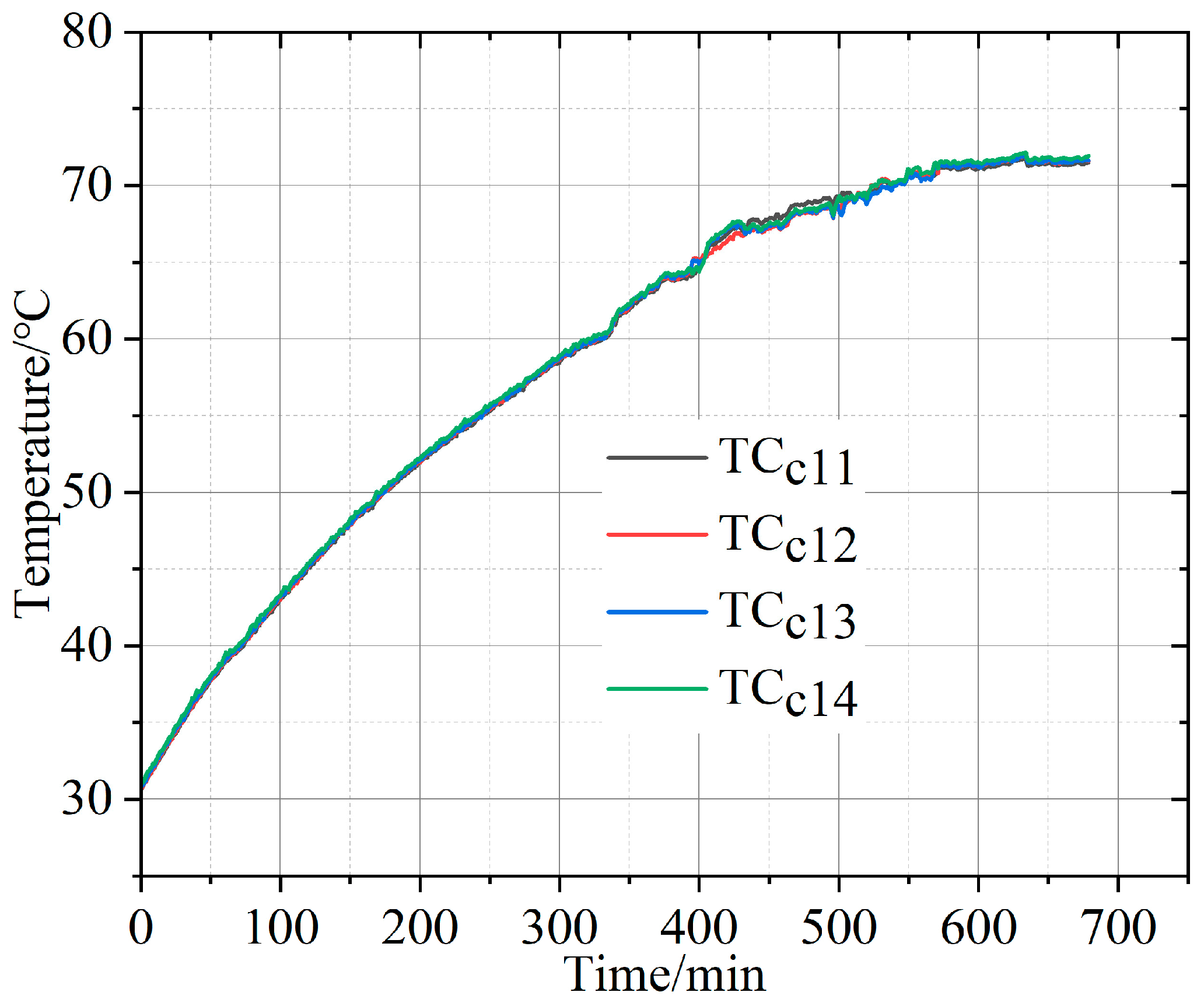 Electronics 14 04606 g009 Electronics 14 04606 g009