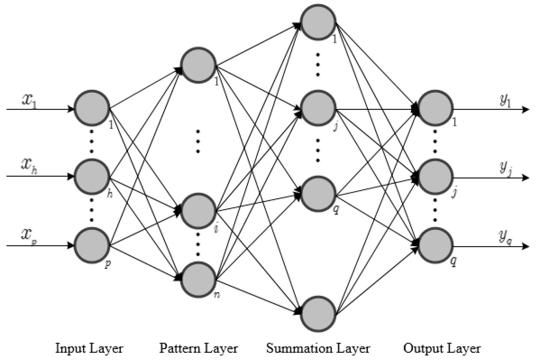 Electronics 14 04606 g011 Electronics 14 04606 g011