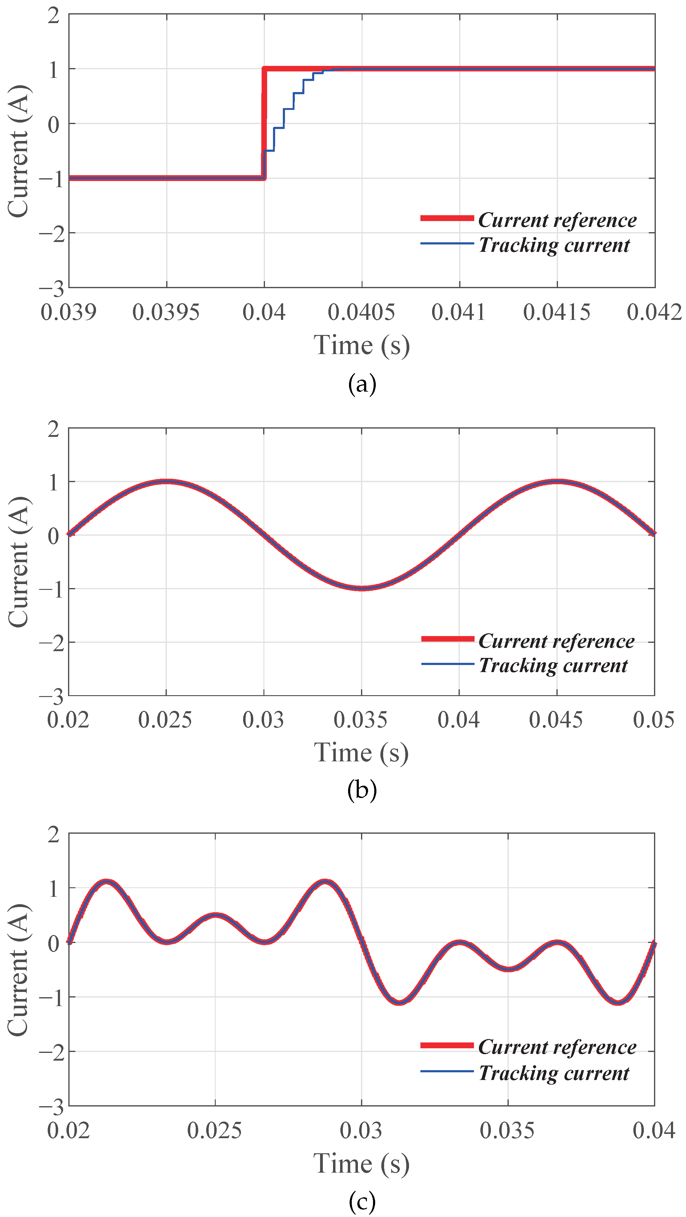 Electronics 14 04608 g004