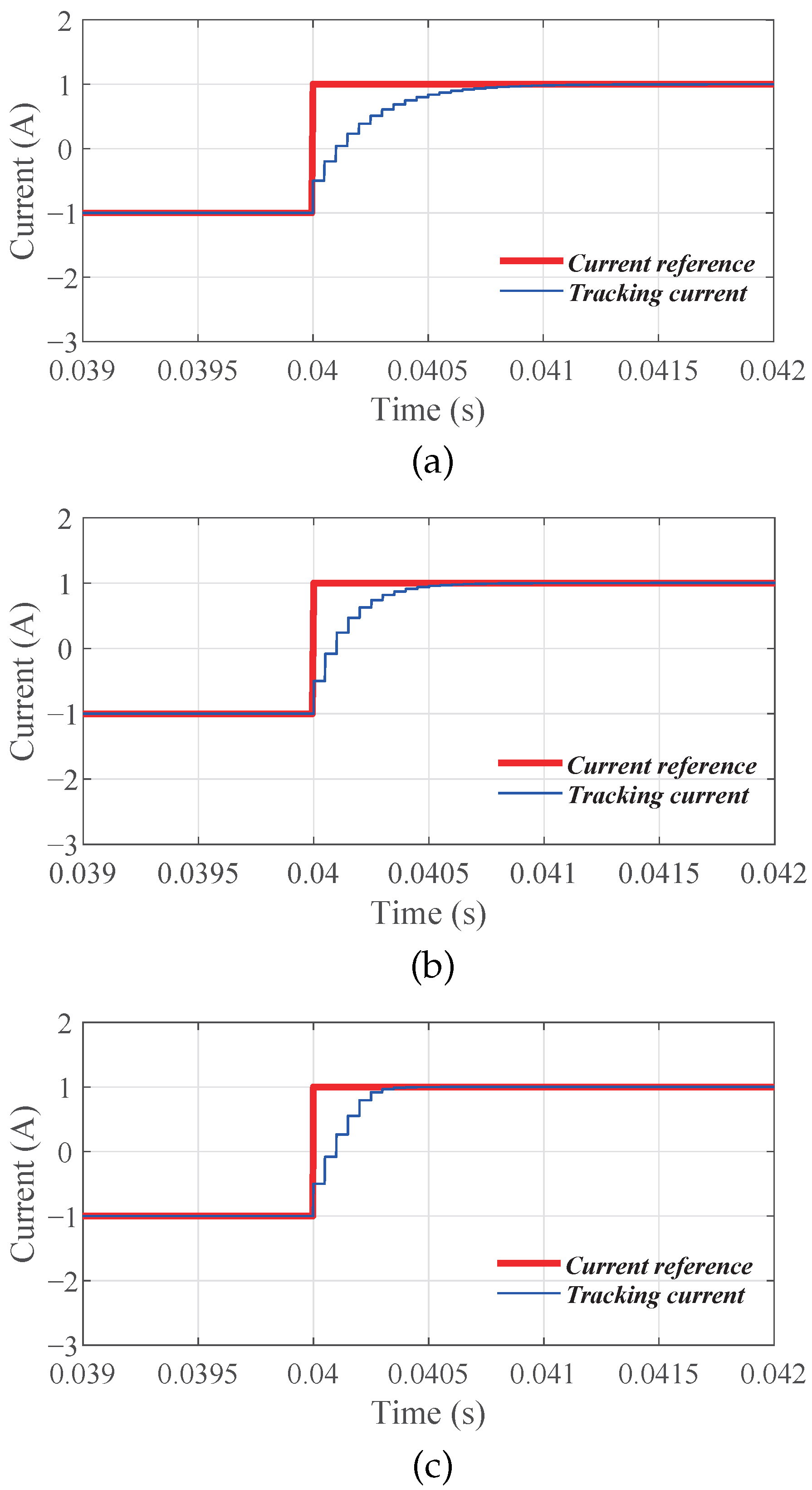 Electronics 14 04608 g005