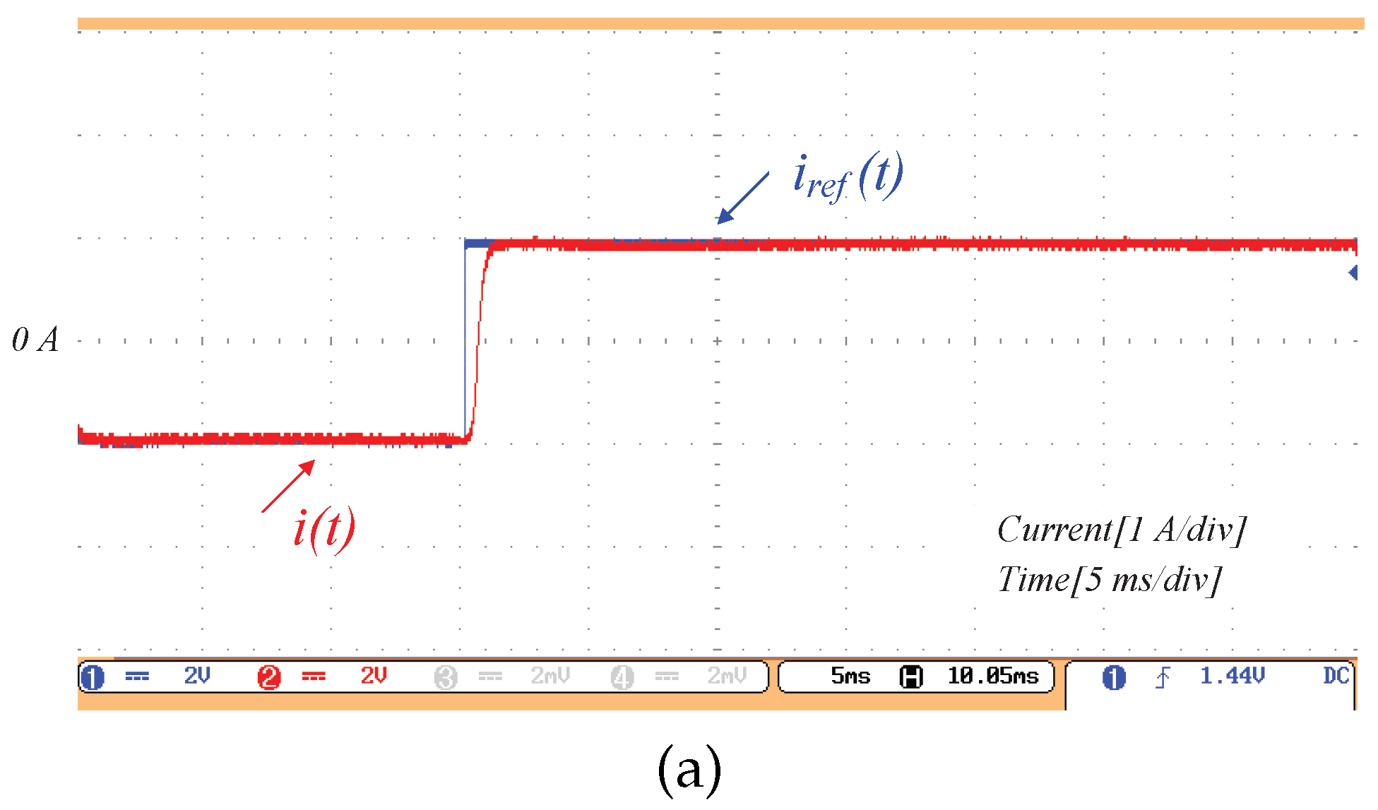 Electronics 14 04608 g008a