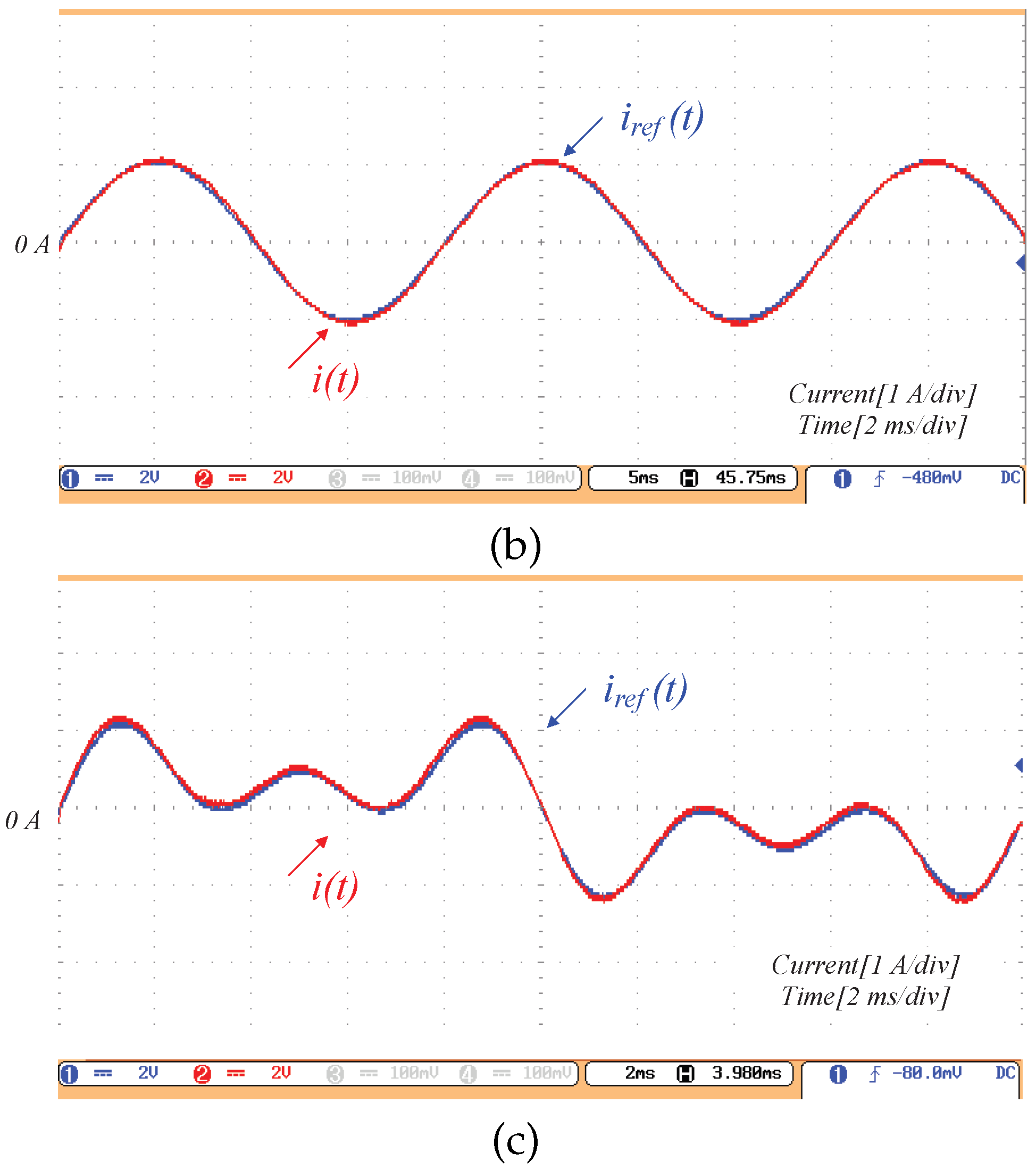 Electronics 14 04608 g008b
