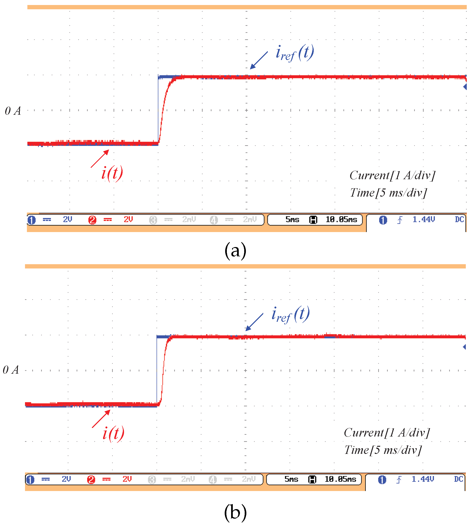 Electronics 14 04608 g009a