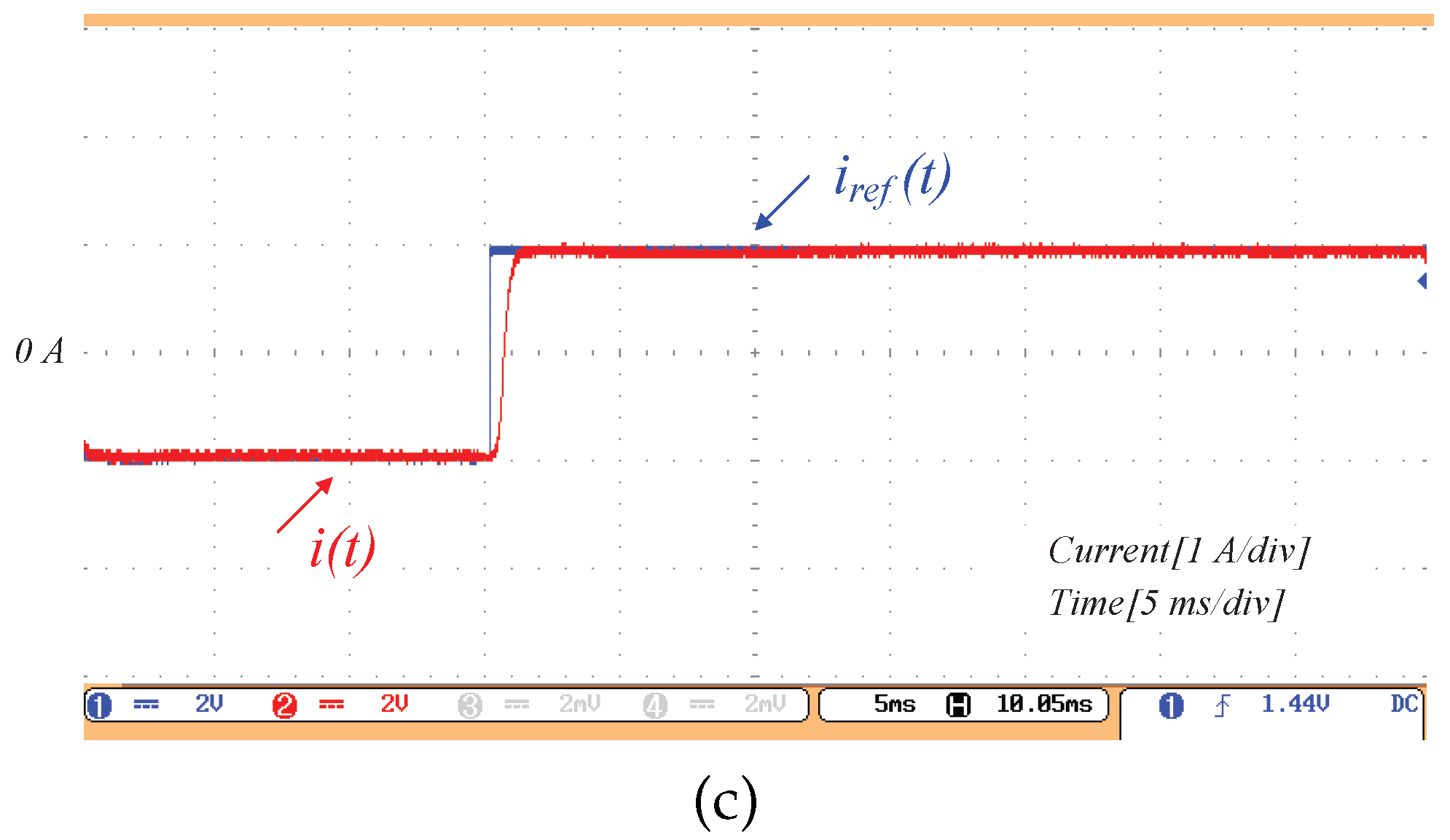 Electronics 14 04608 g009b