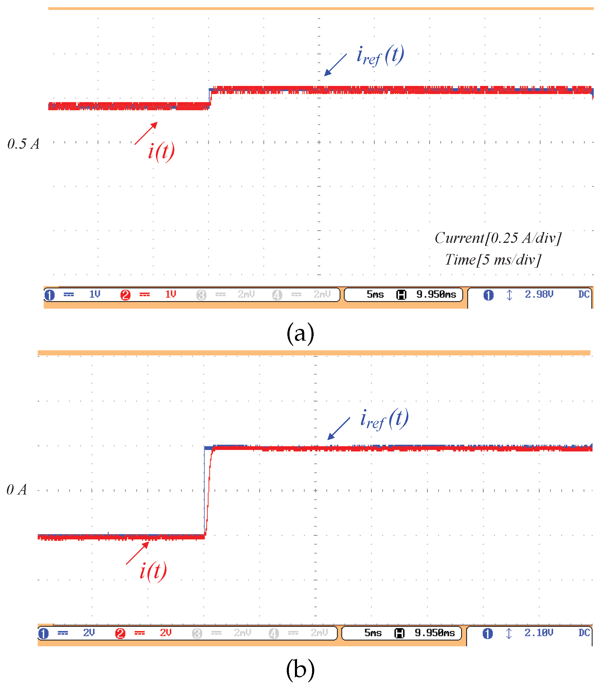 Electronics 14 04608 g010