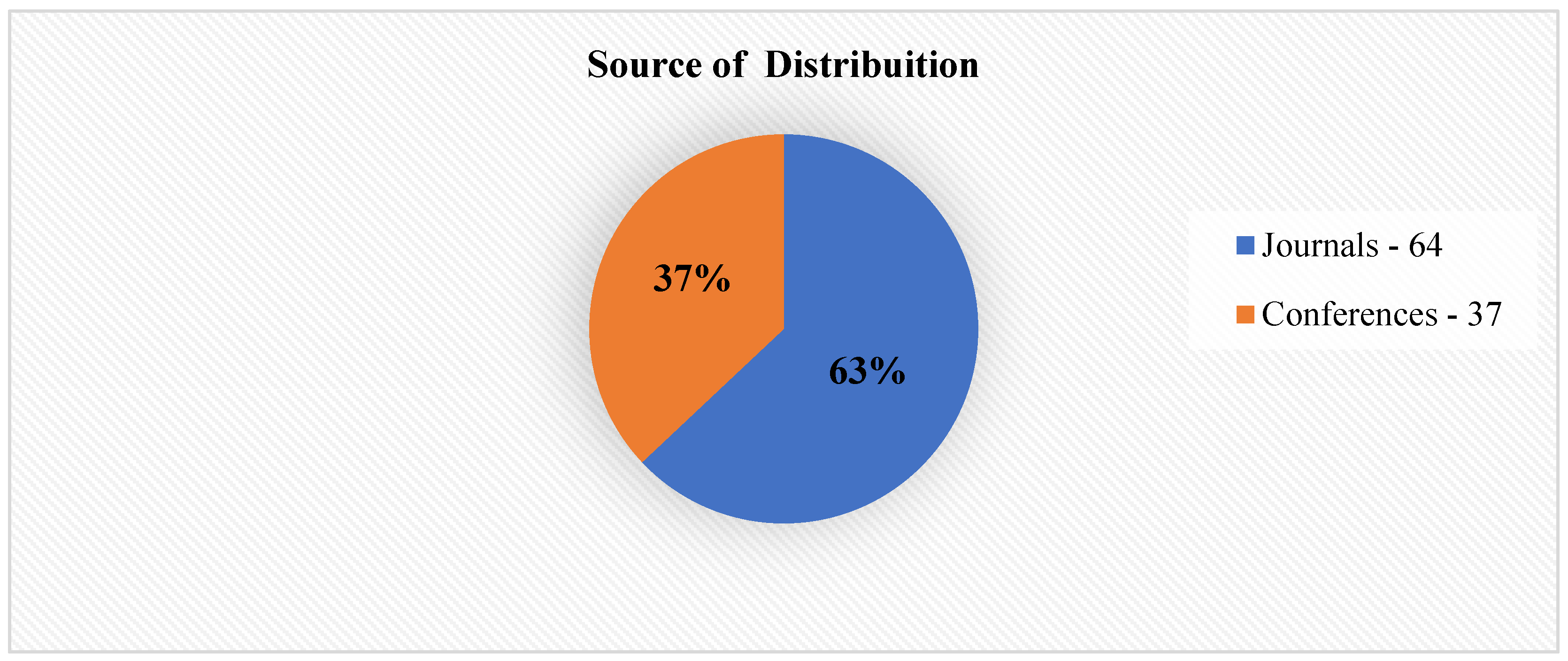 Electronics 14 04609 g005