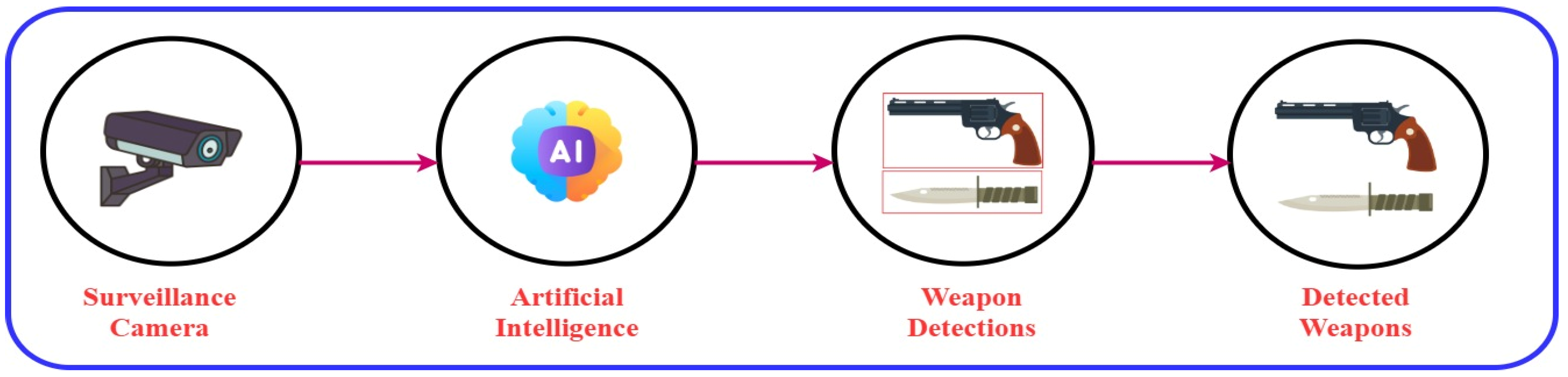 Electronics 14 04609 g008