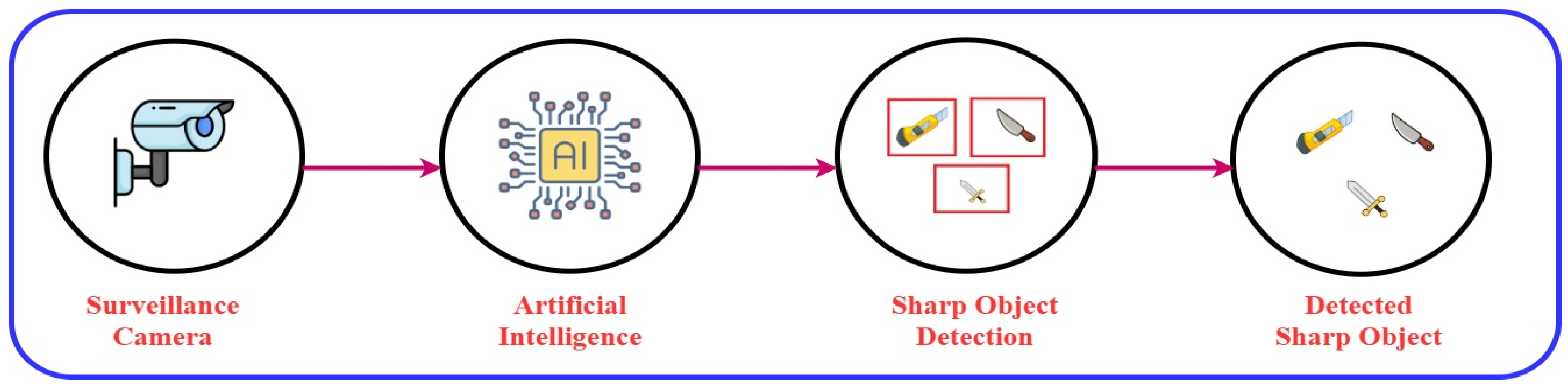 Electronics 14 04609 g009