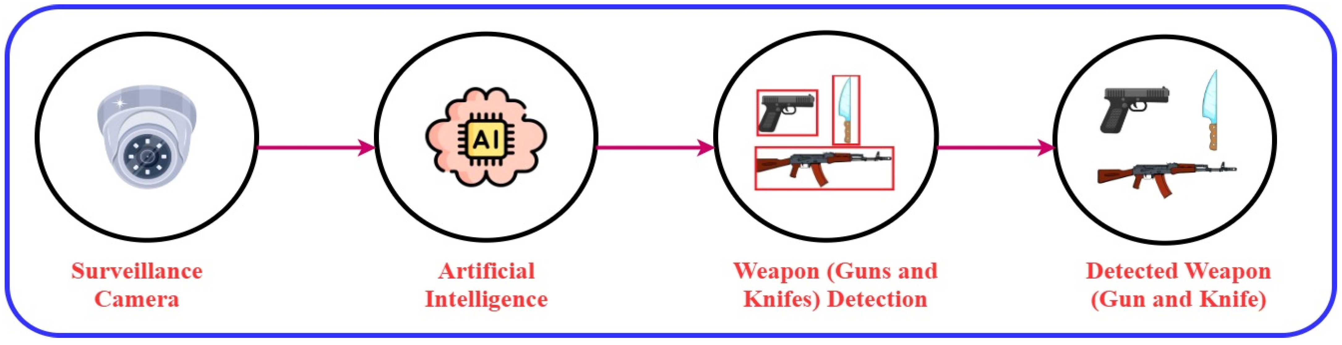 Electronics 14 04609 g010