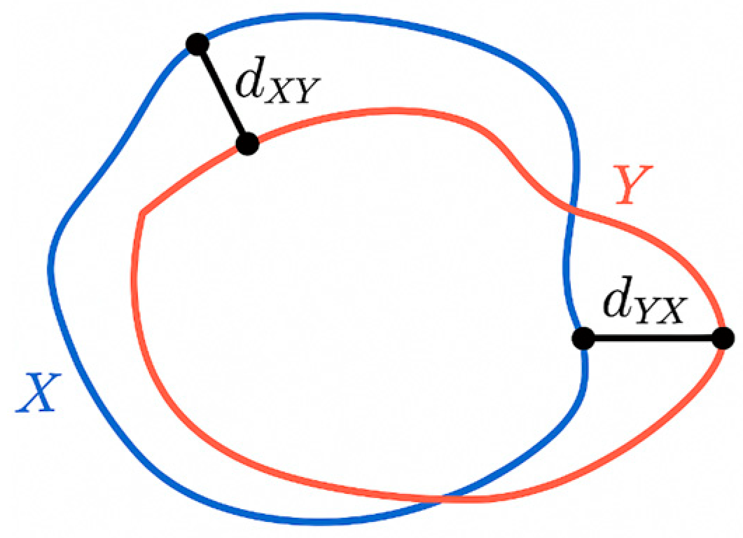 Electronics 14 04610 g005