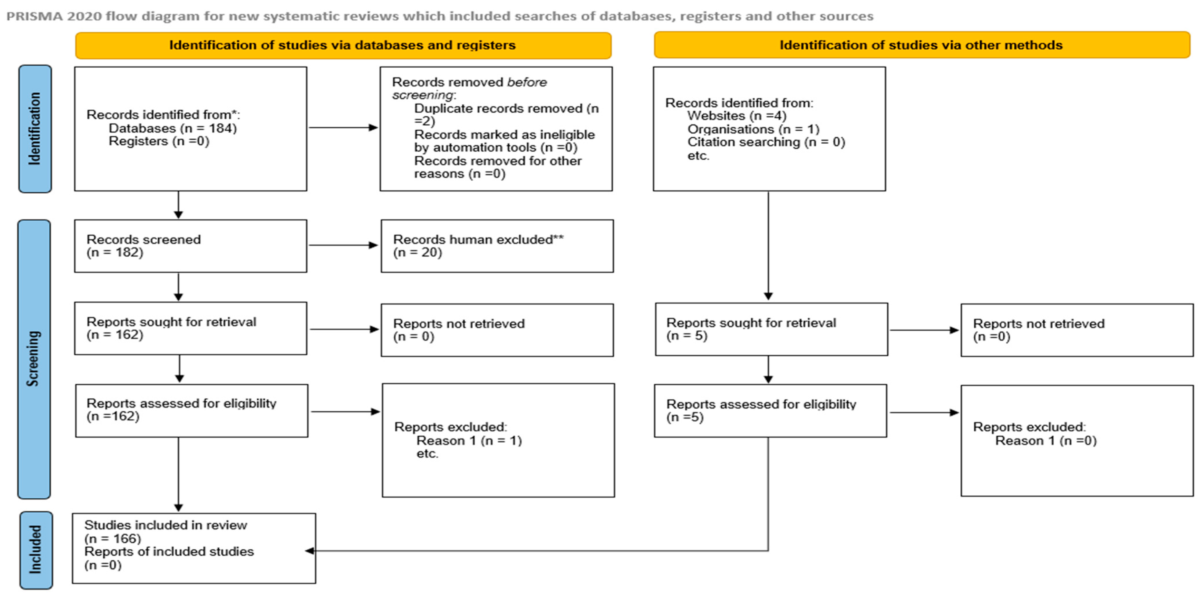 Electronics 14 04611 g002 Electronics 14 04611 g002
