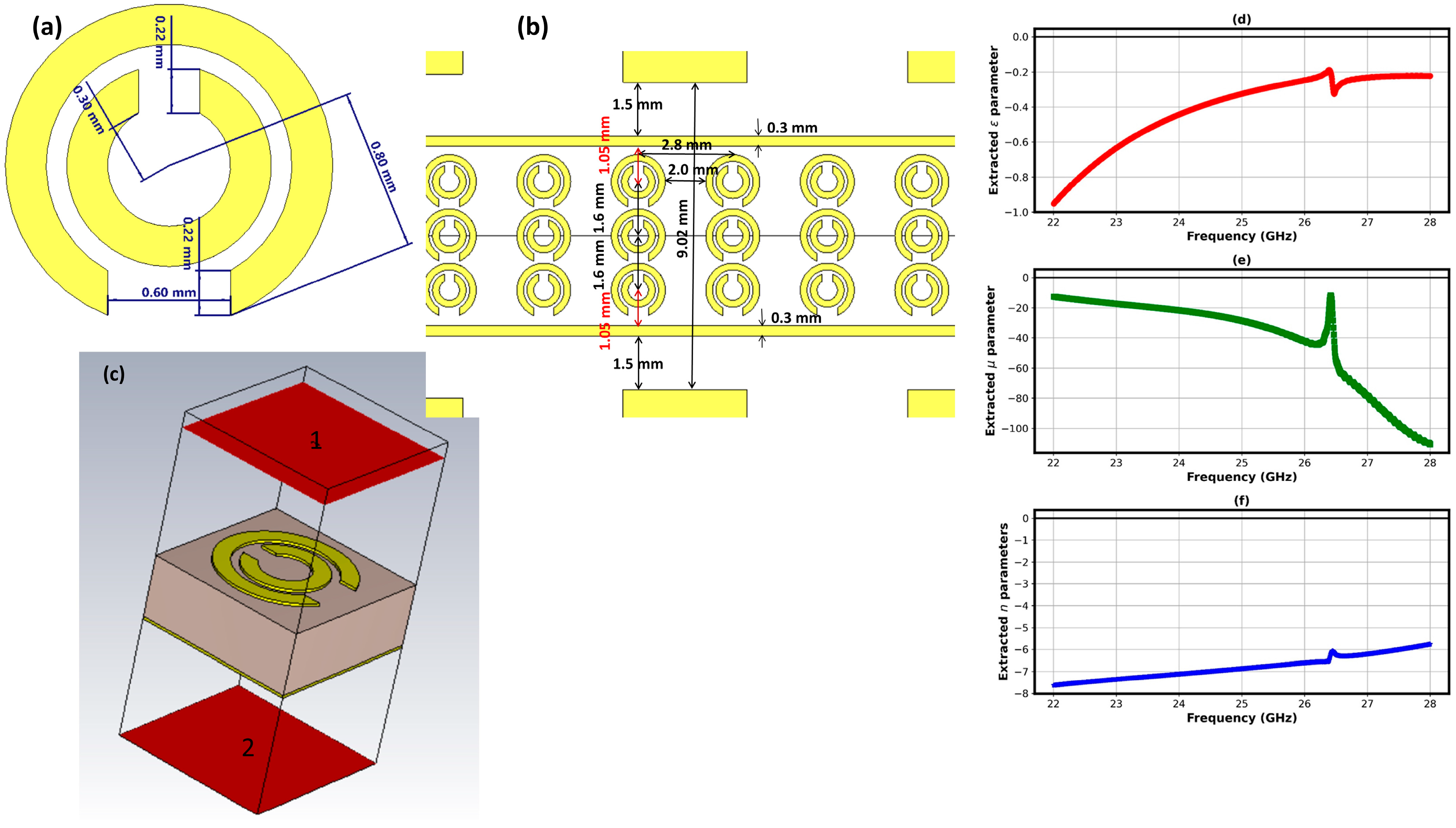 Electronics 14 04612 g002 Electronics 14 04612 g002