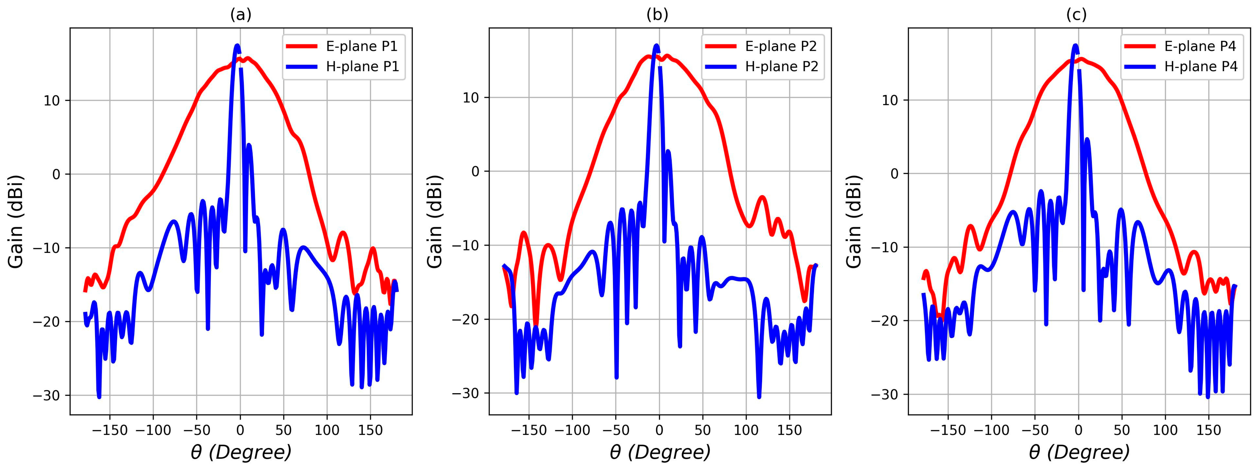 Electronics 14 04612 g007 Electronics 14 04612 g007