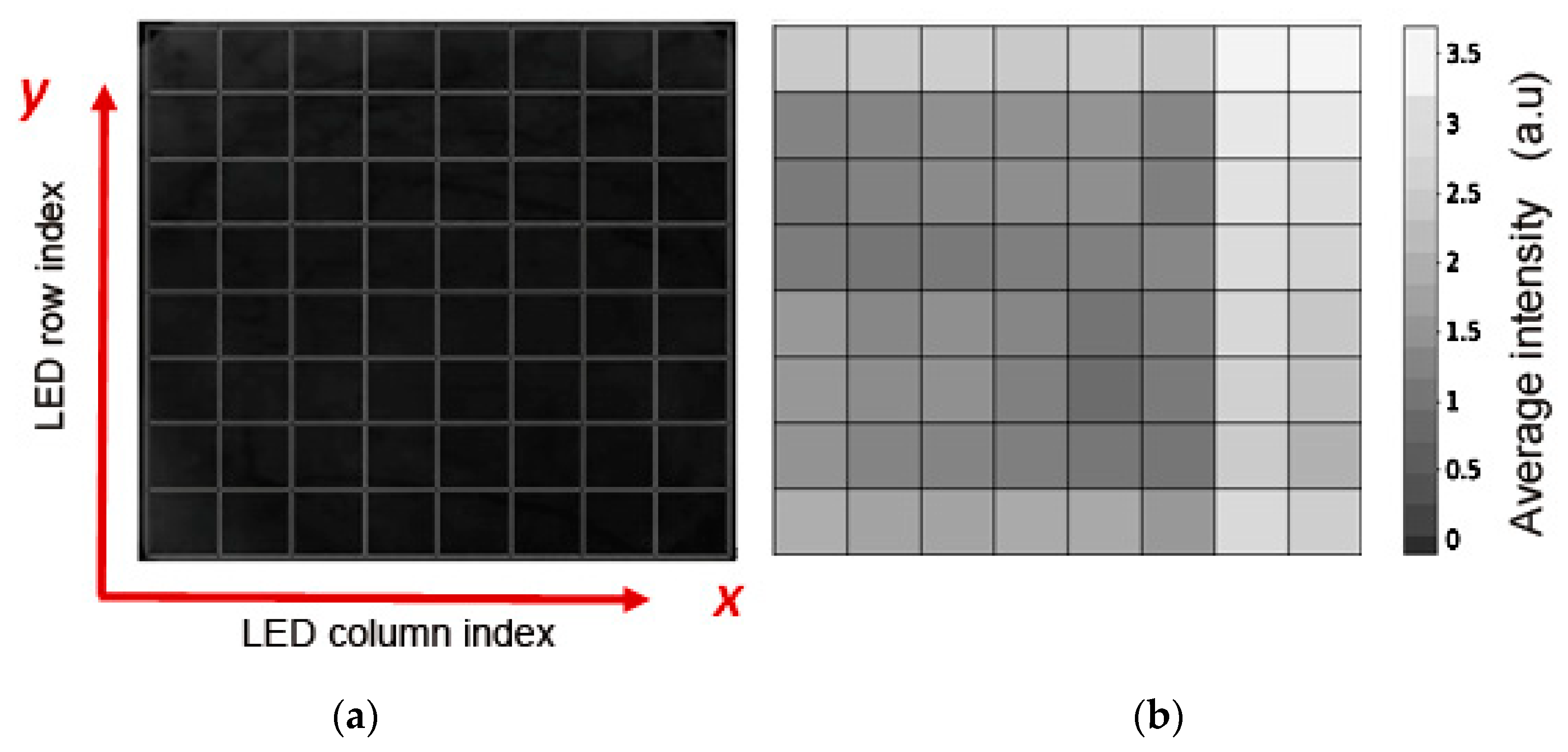 Electronics 14 04614 g005
