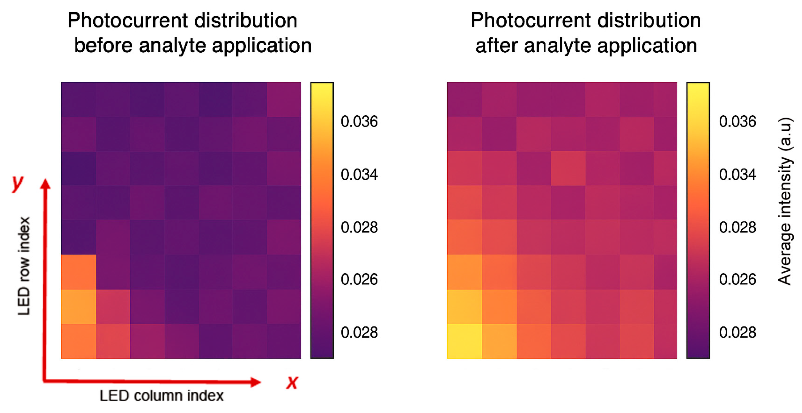 Electronics 14 04614 g006