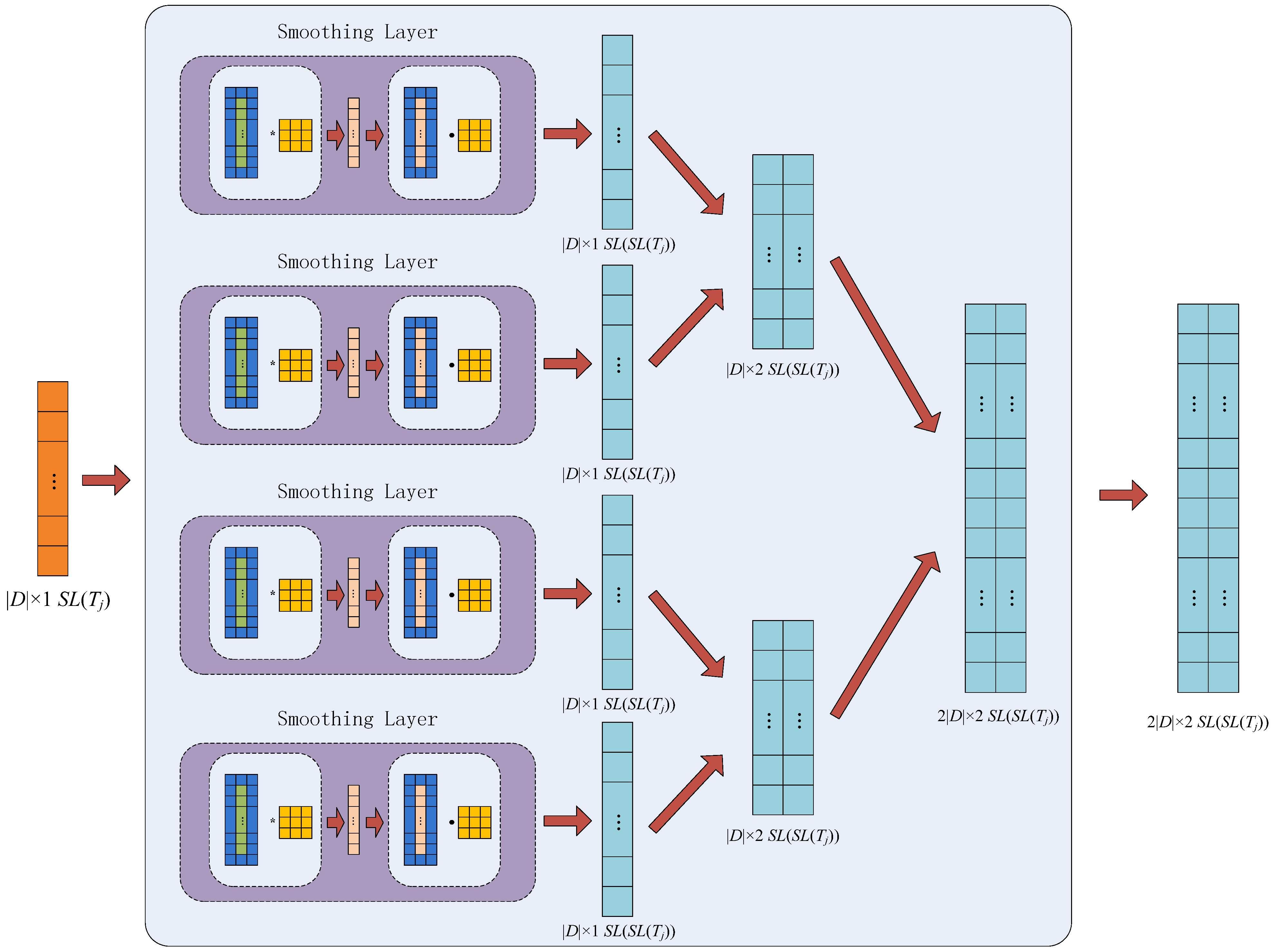 Electronics 14 04615 g003
