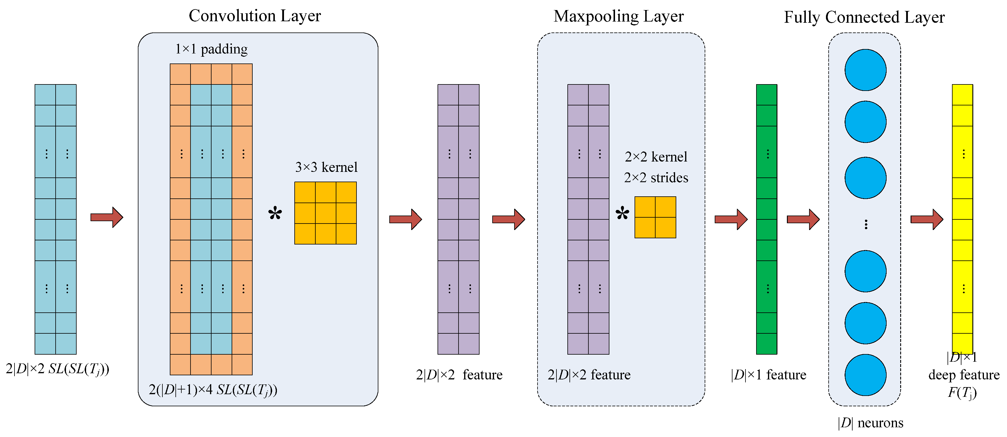 Electronics 14 04615 g004