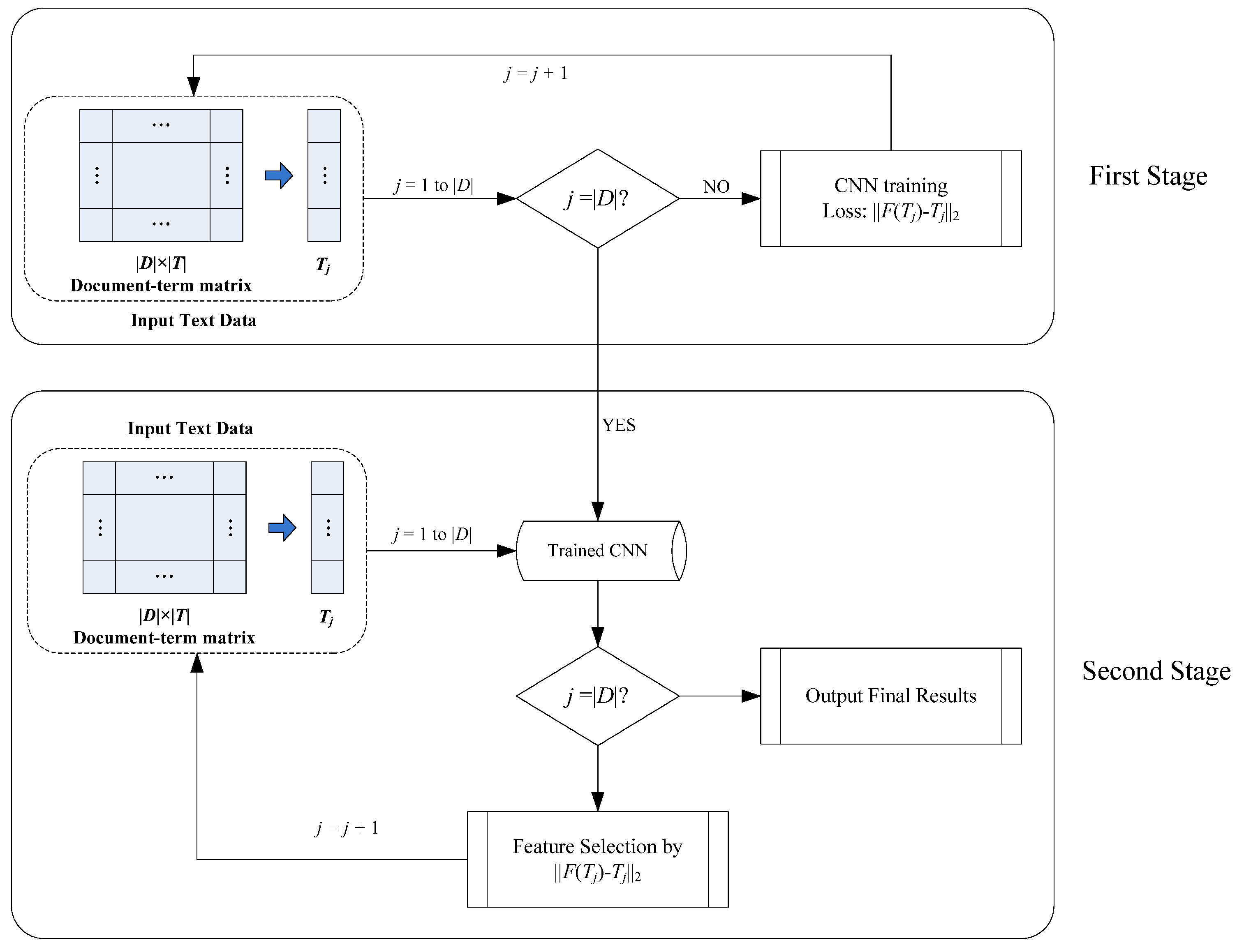 Electronics 14 04615 g005