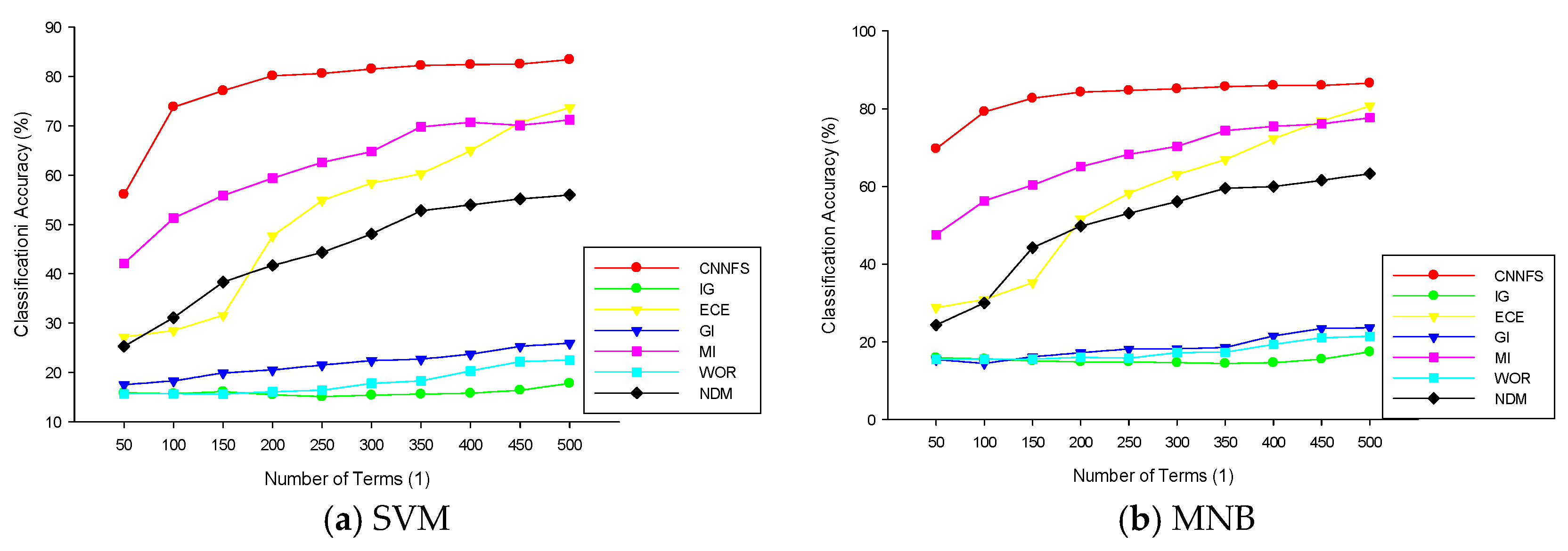 Electronics 14 04615 g011