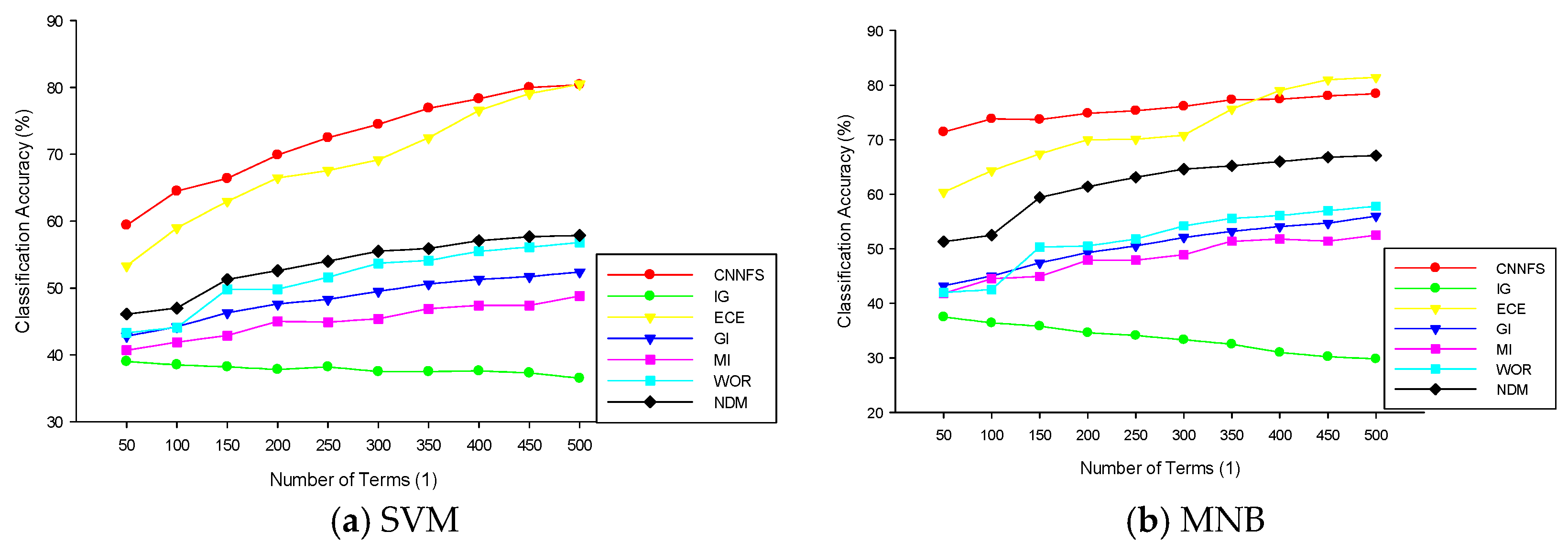 Electronics 14 04615 g012