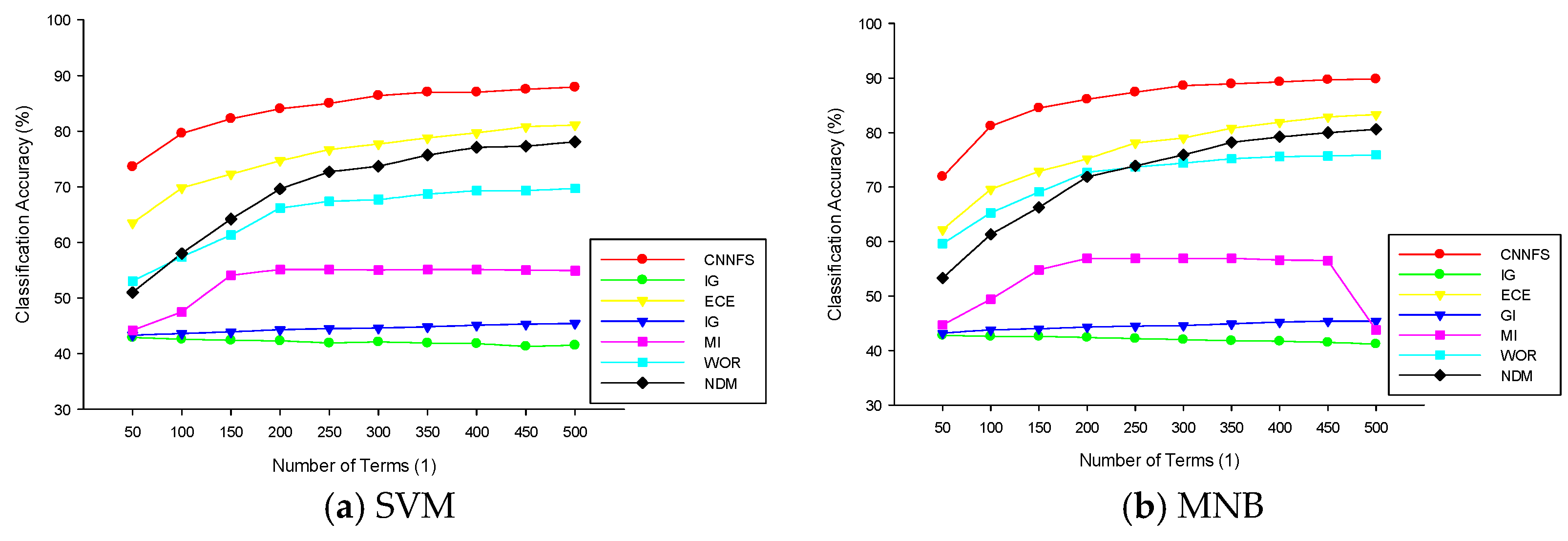 Electronics 14 04615 g014